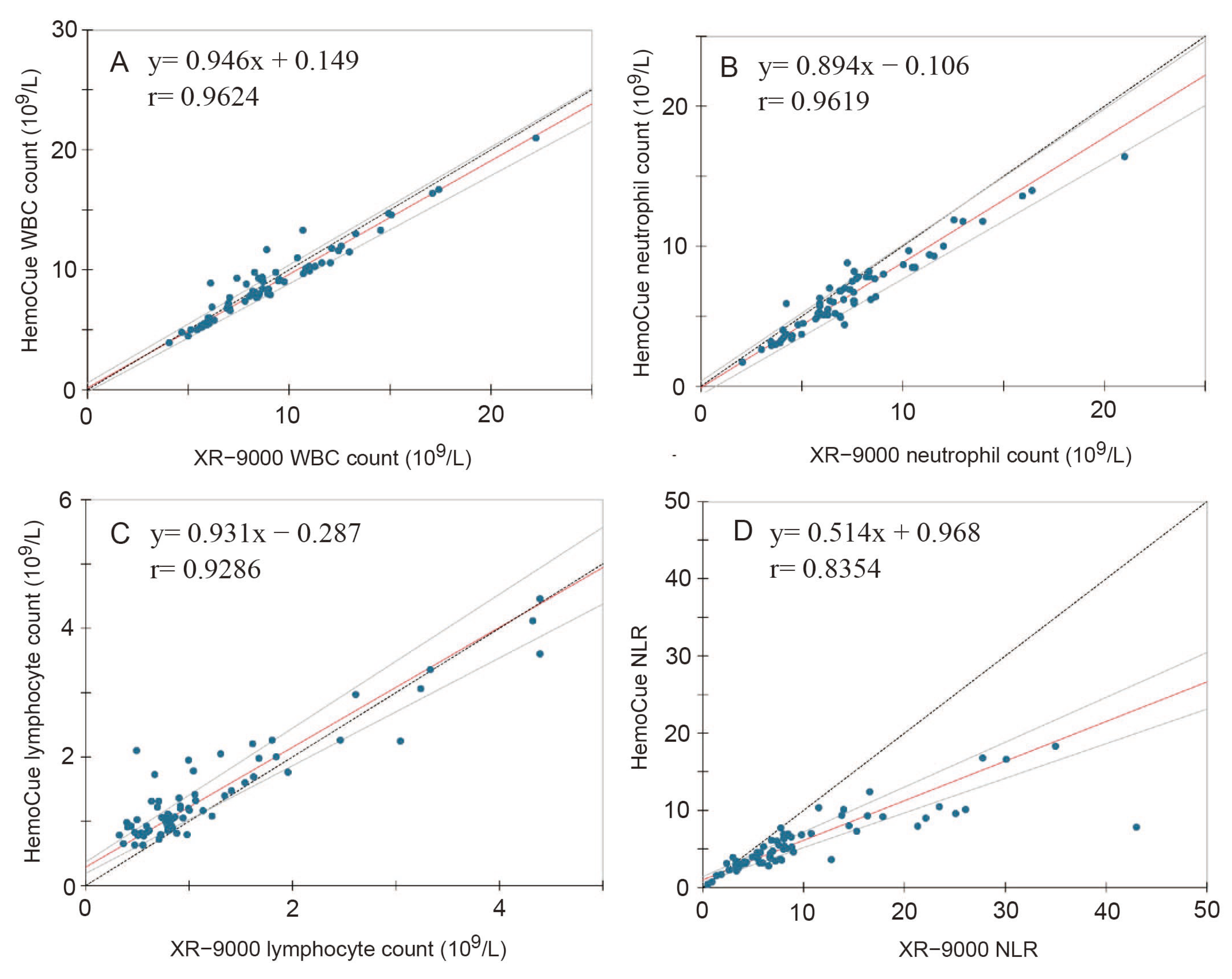 Diagnostics 13 02407 g004