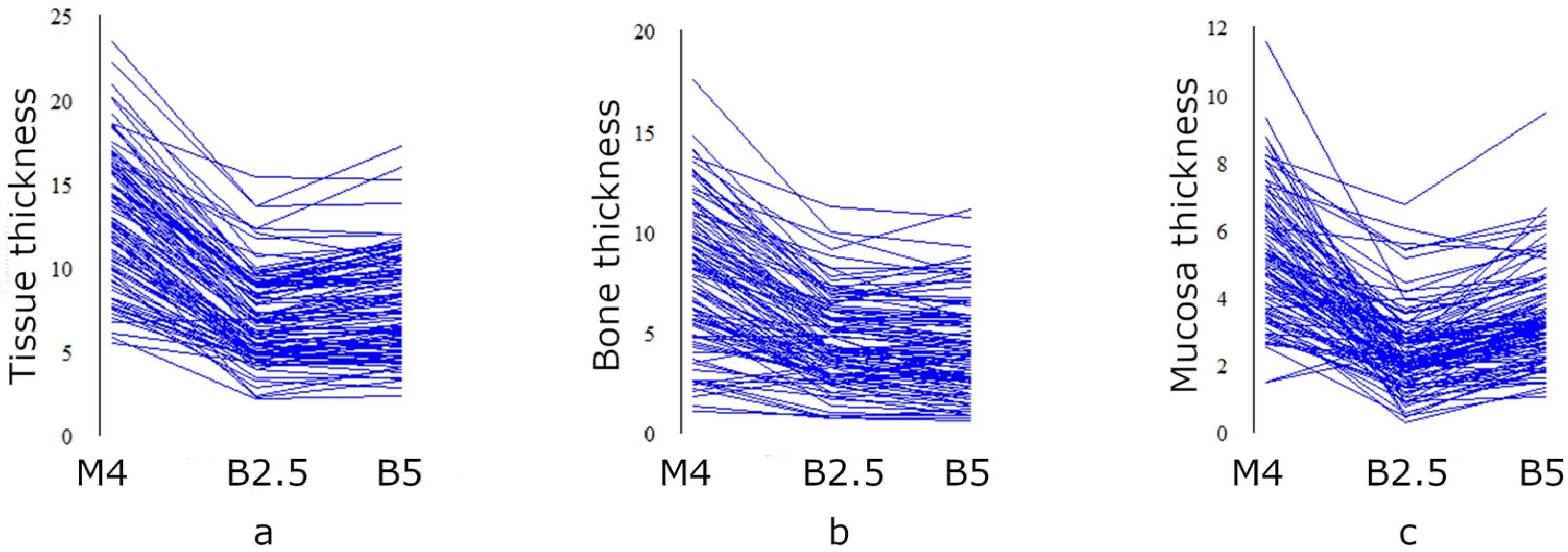 Diagnostics 13 02421 g003 Diagnostics 13 02421 g003