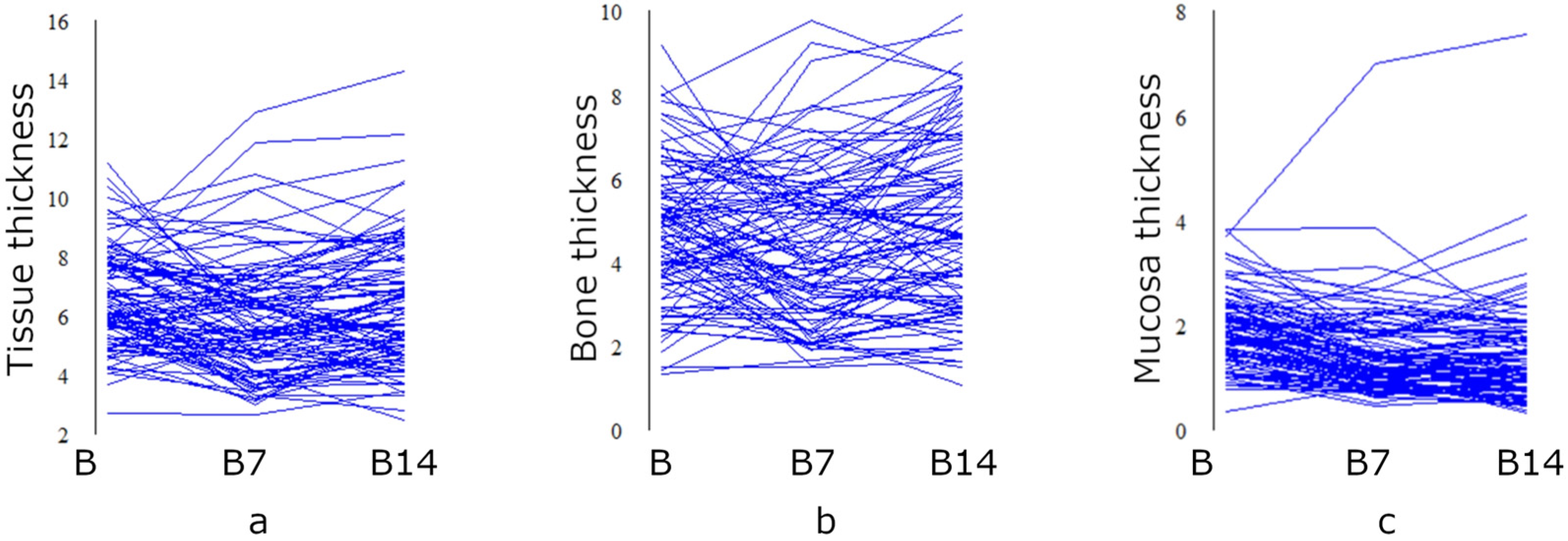 Diagnostics 13 02421 g004 Diagnostics 13 02421 g004
