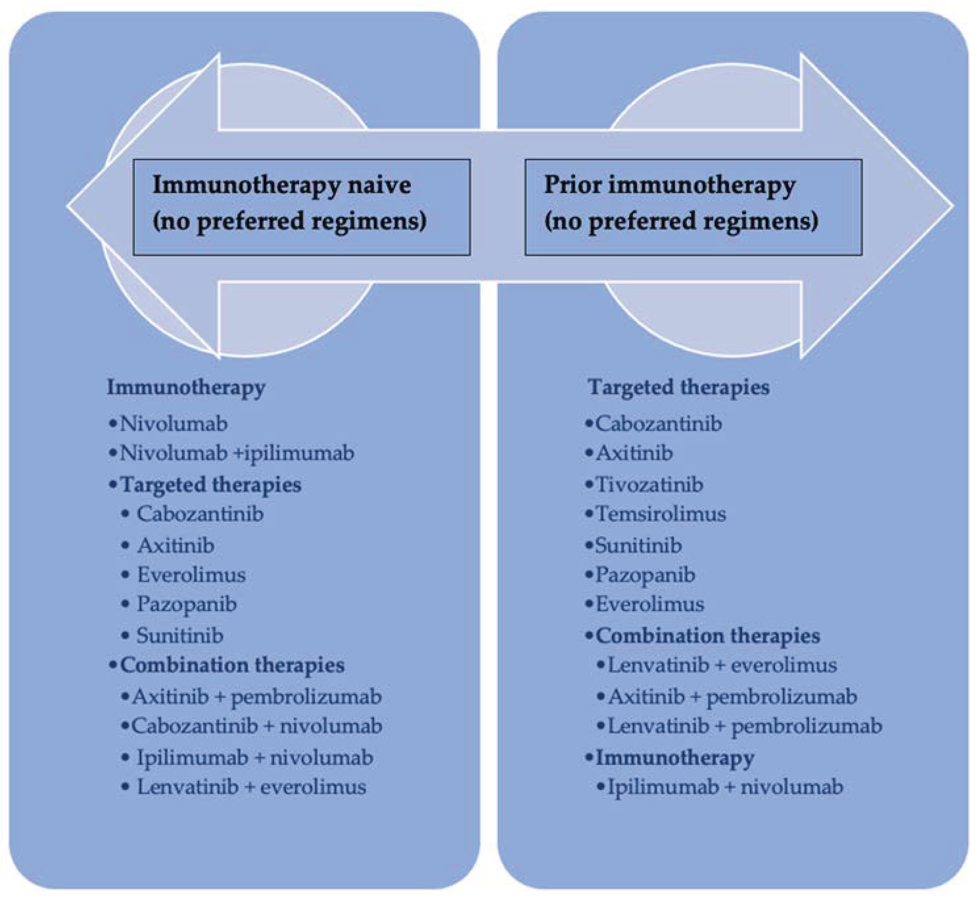 Diagnostics 13 02430 g001