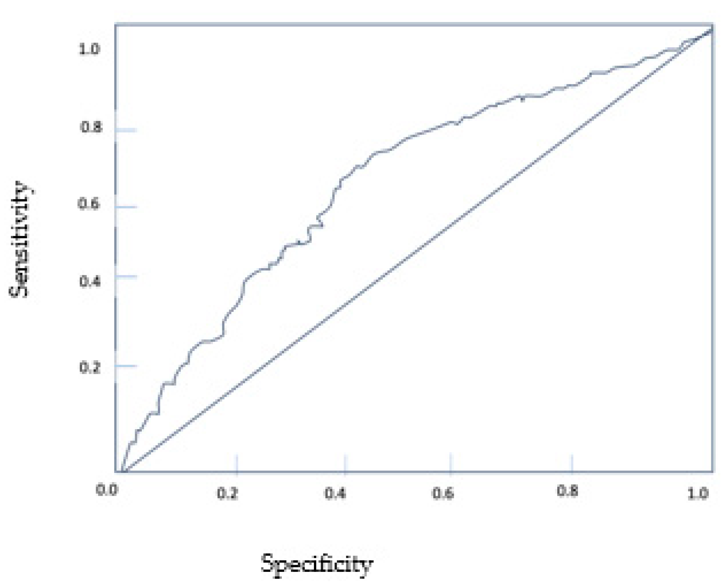 Diagnostics 13 02430 g004