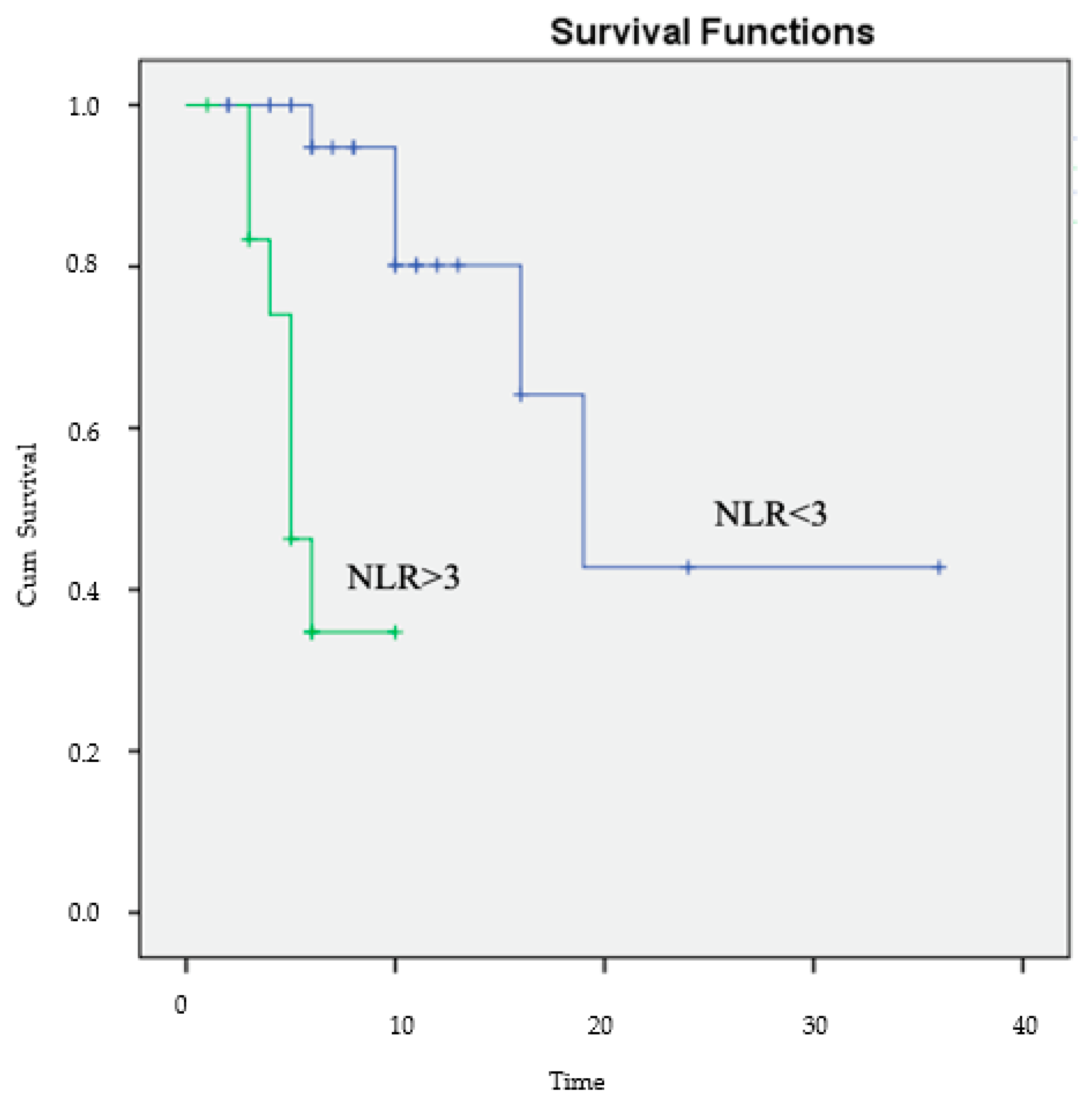 Diagnostics 13 02430 g005