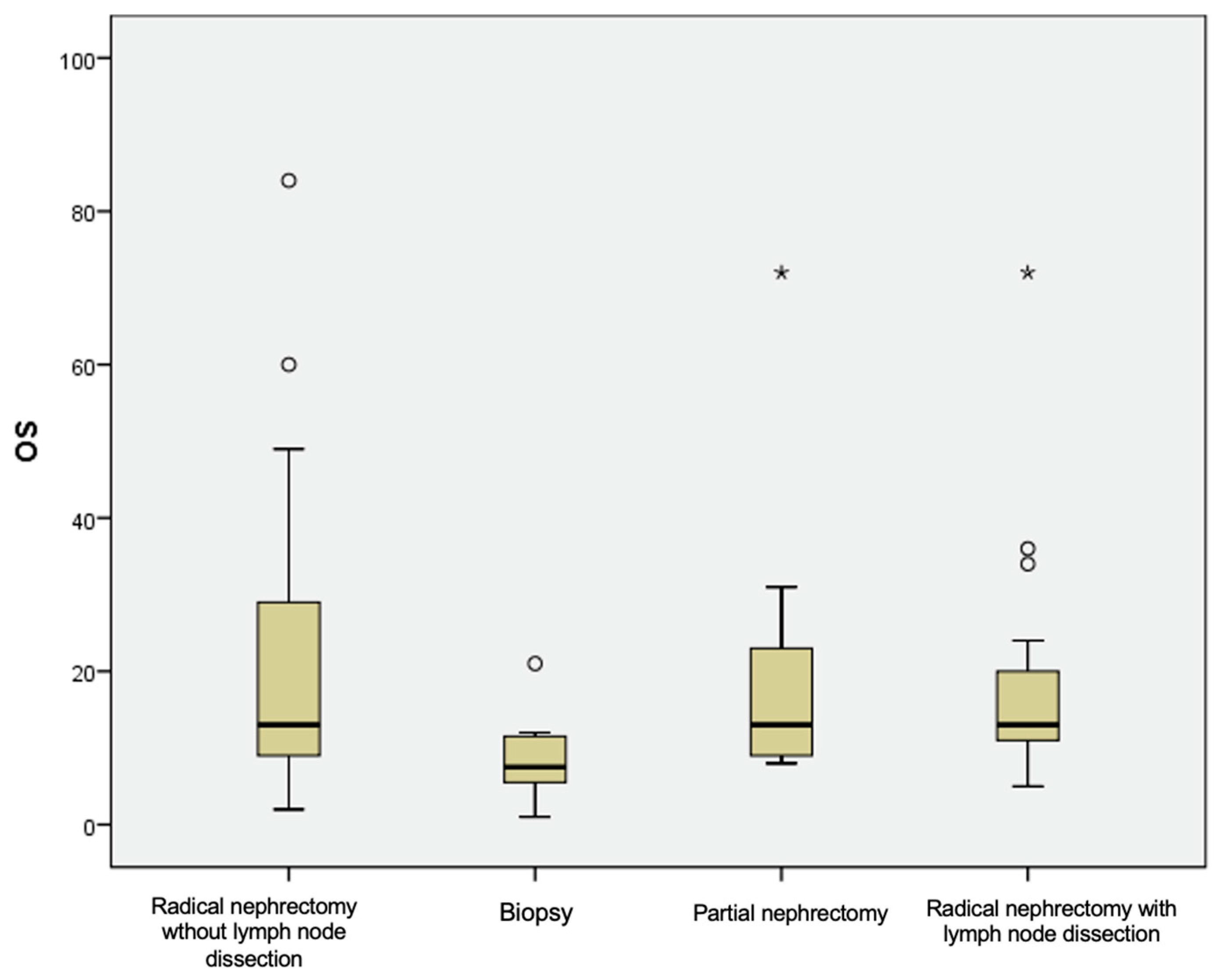 Diagnostics 13 02430 g006