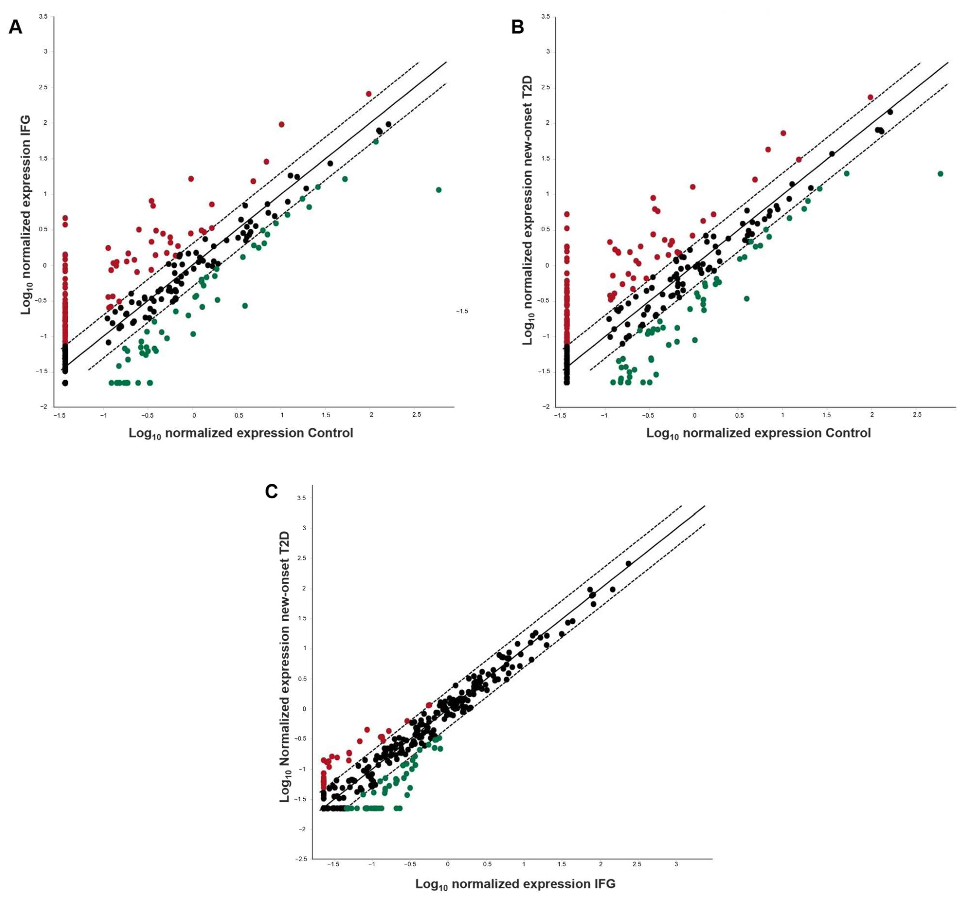 Diagnostics 13 02443 g001