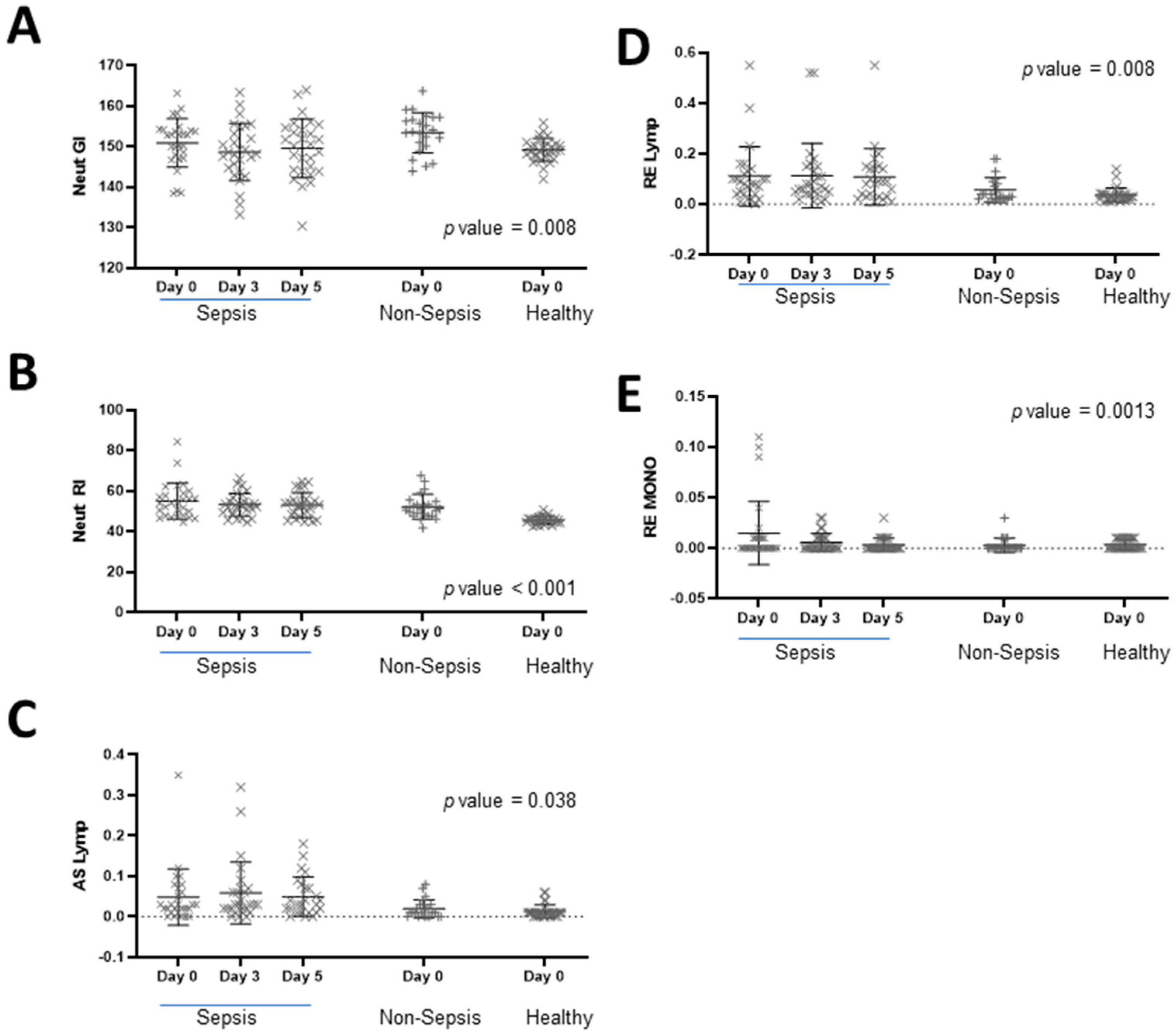Diagnostics 13 02445 g001