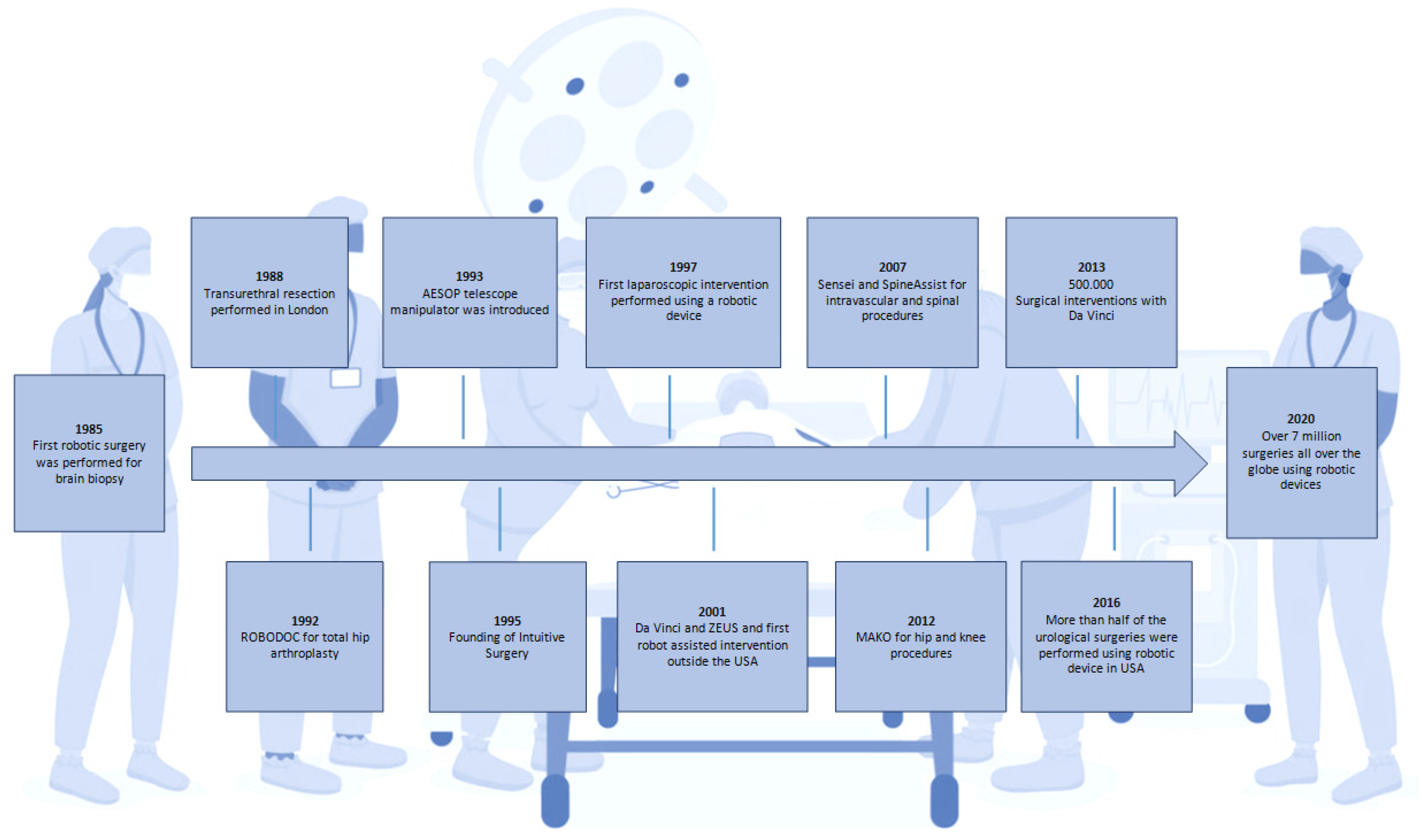 Diagnostics 13 02456 g001