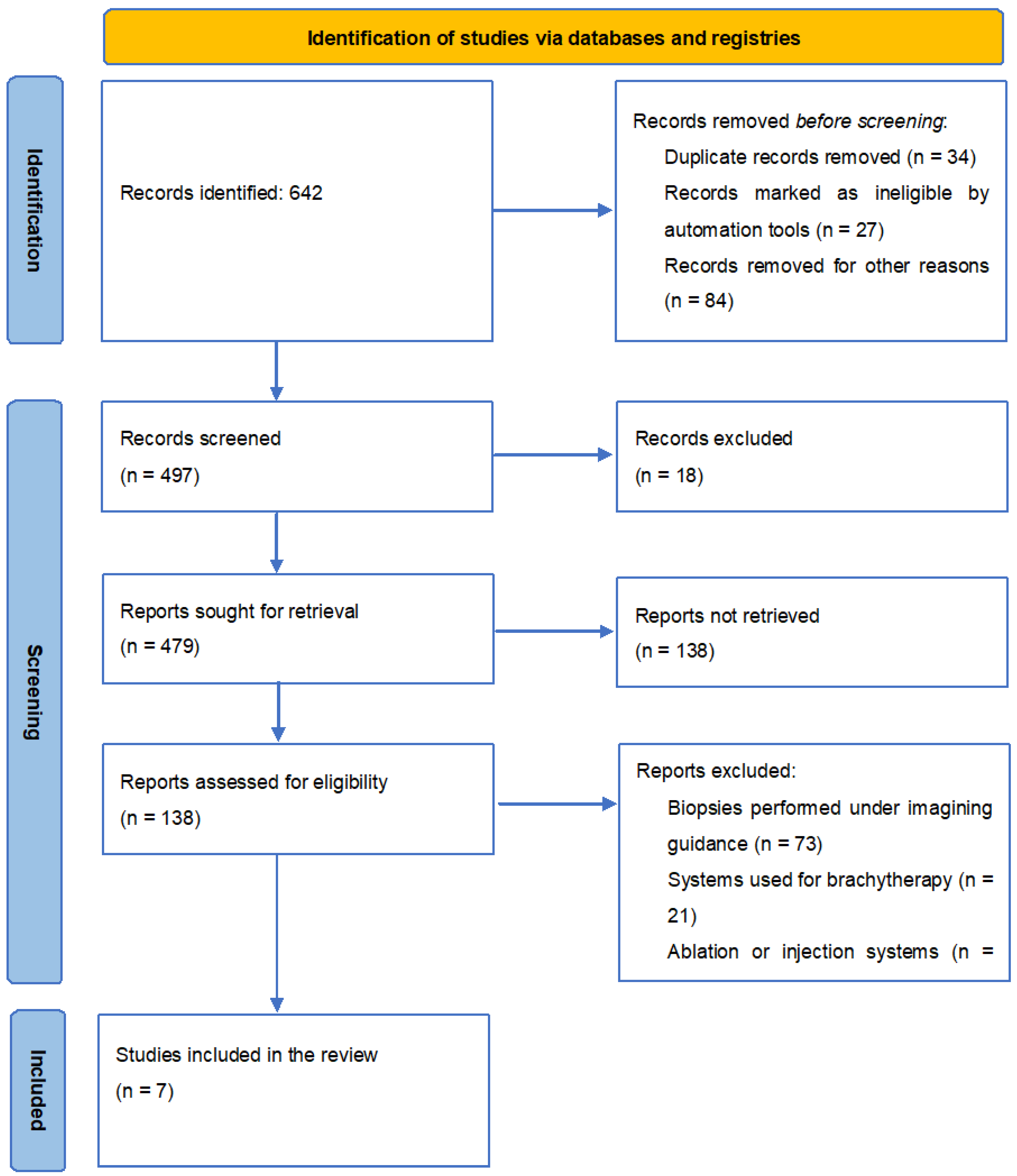 Diagnostics 13 02456 g004