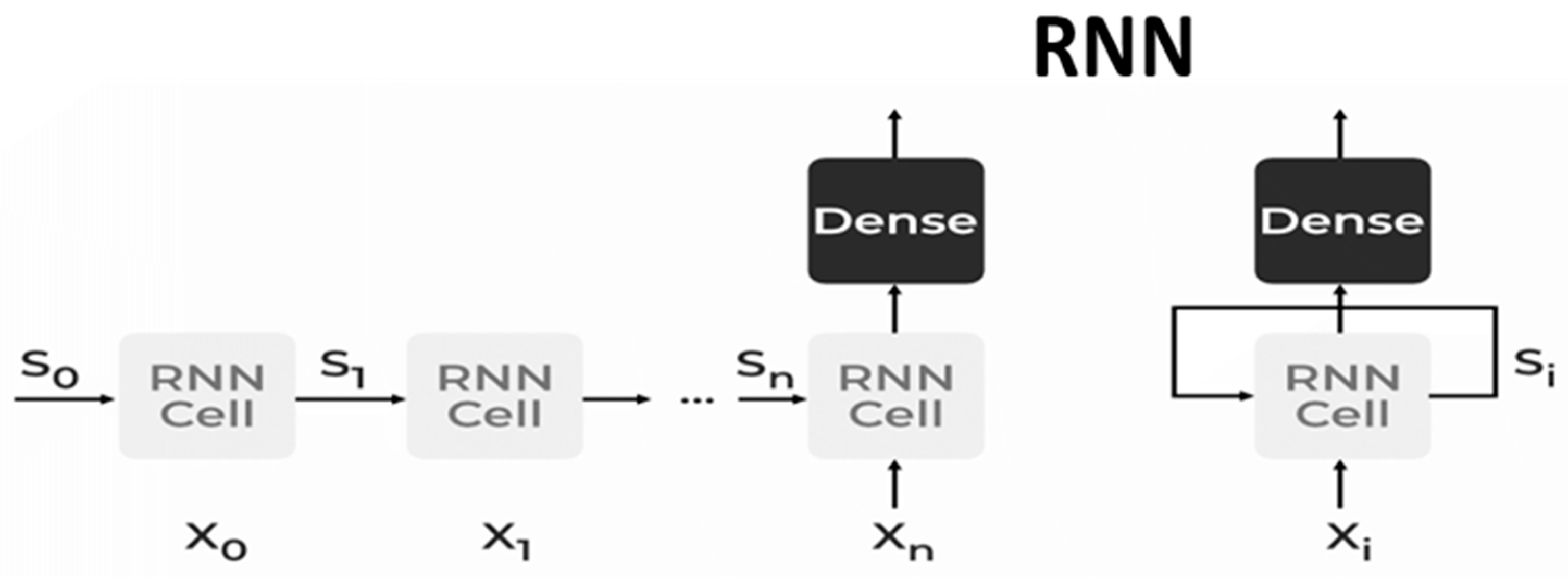 Diagnostics 13 02460 g002