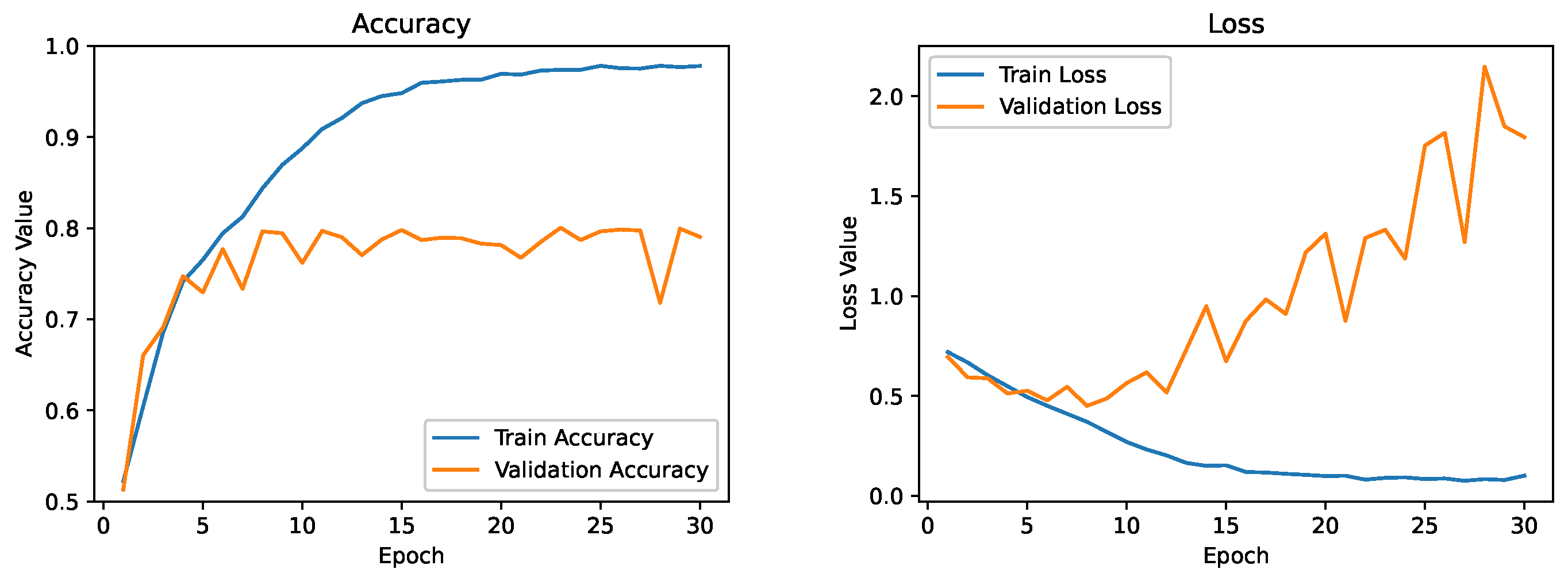 Diagnostics 13 02463 g012