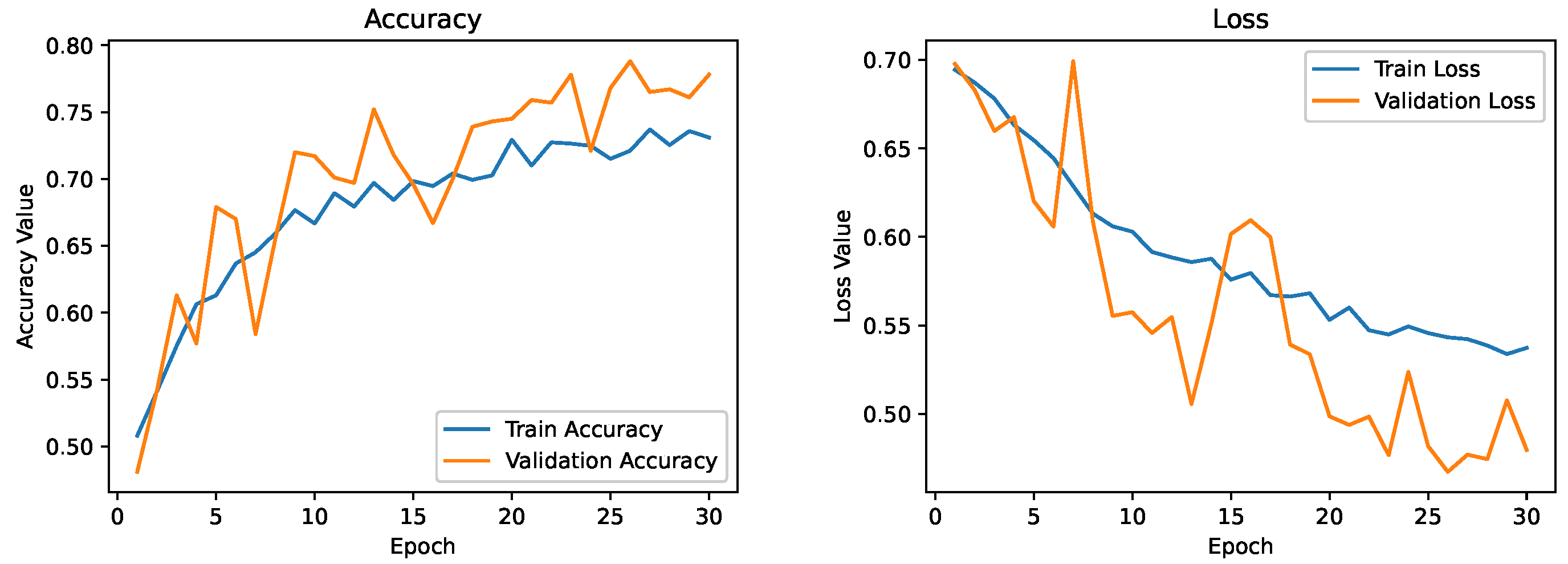 Diagnostics 13 02463 g015