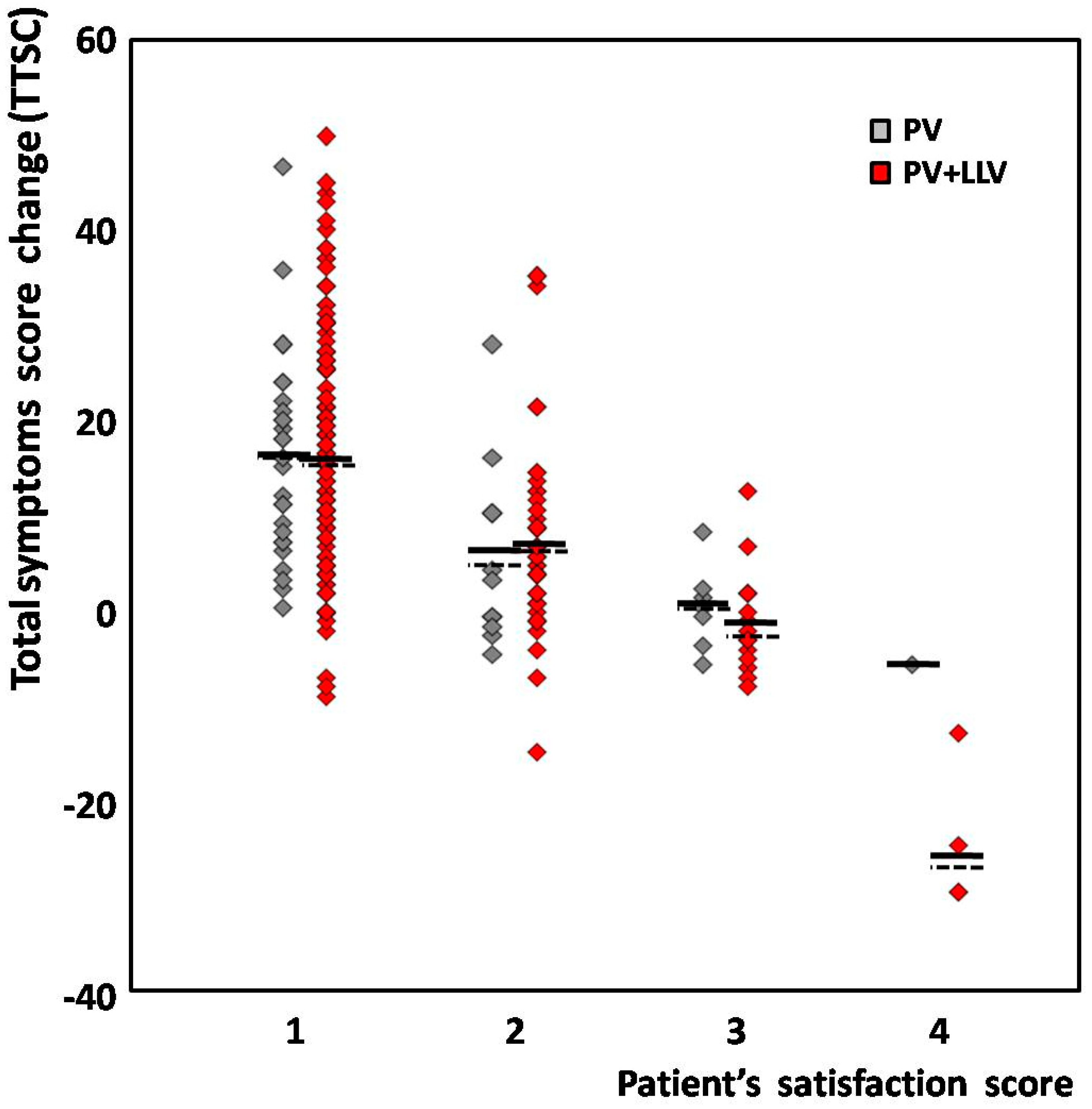 Diagnostics 13 02467 g001