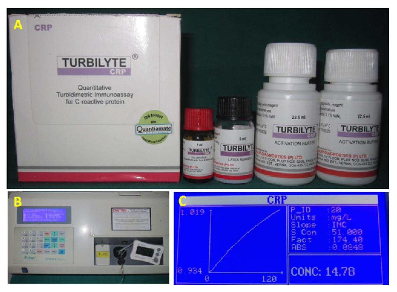 Diagnostics 13 02483 g001 Diagnostics 13 02483 g001