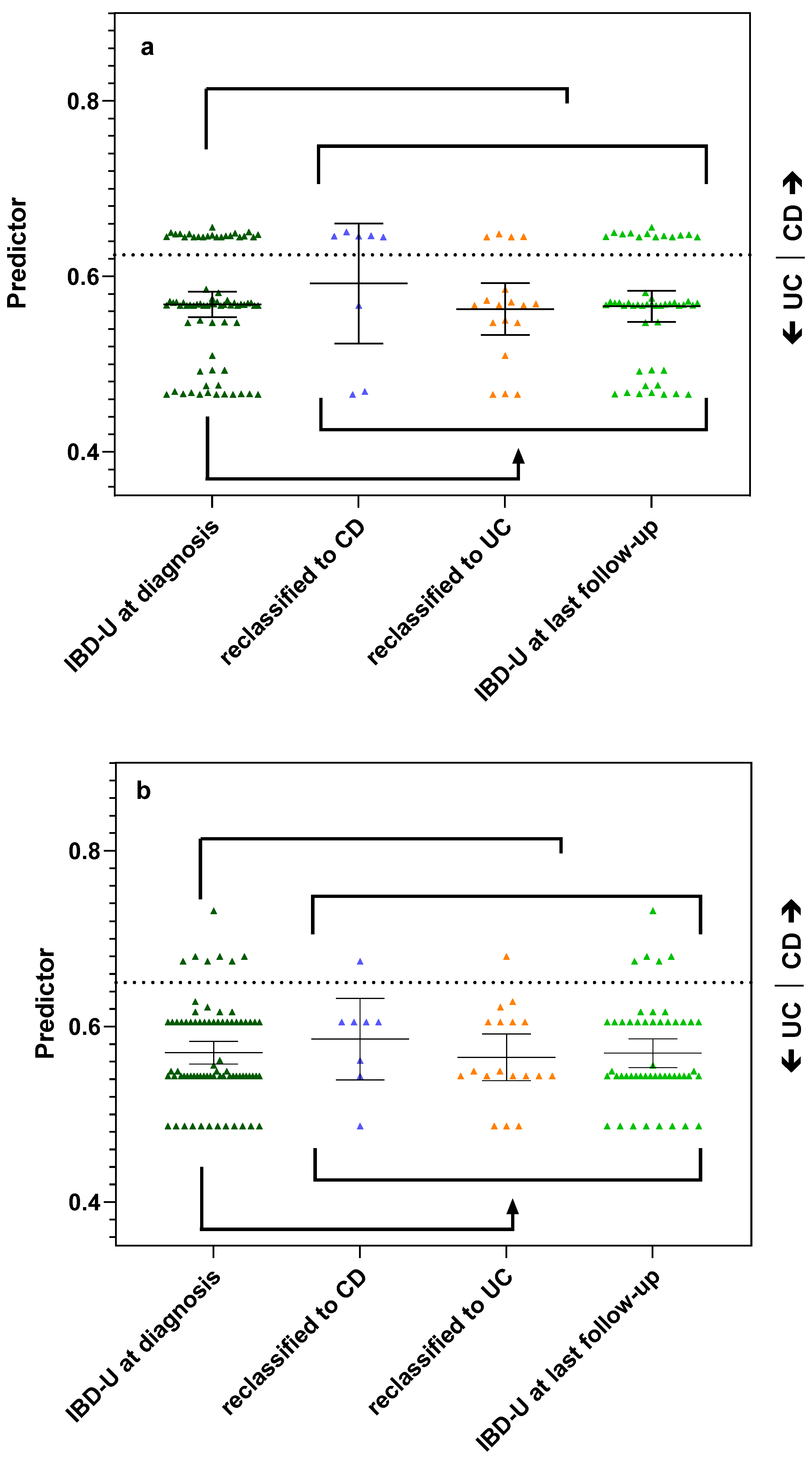 Diagnostics 13 02491 g002