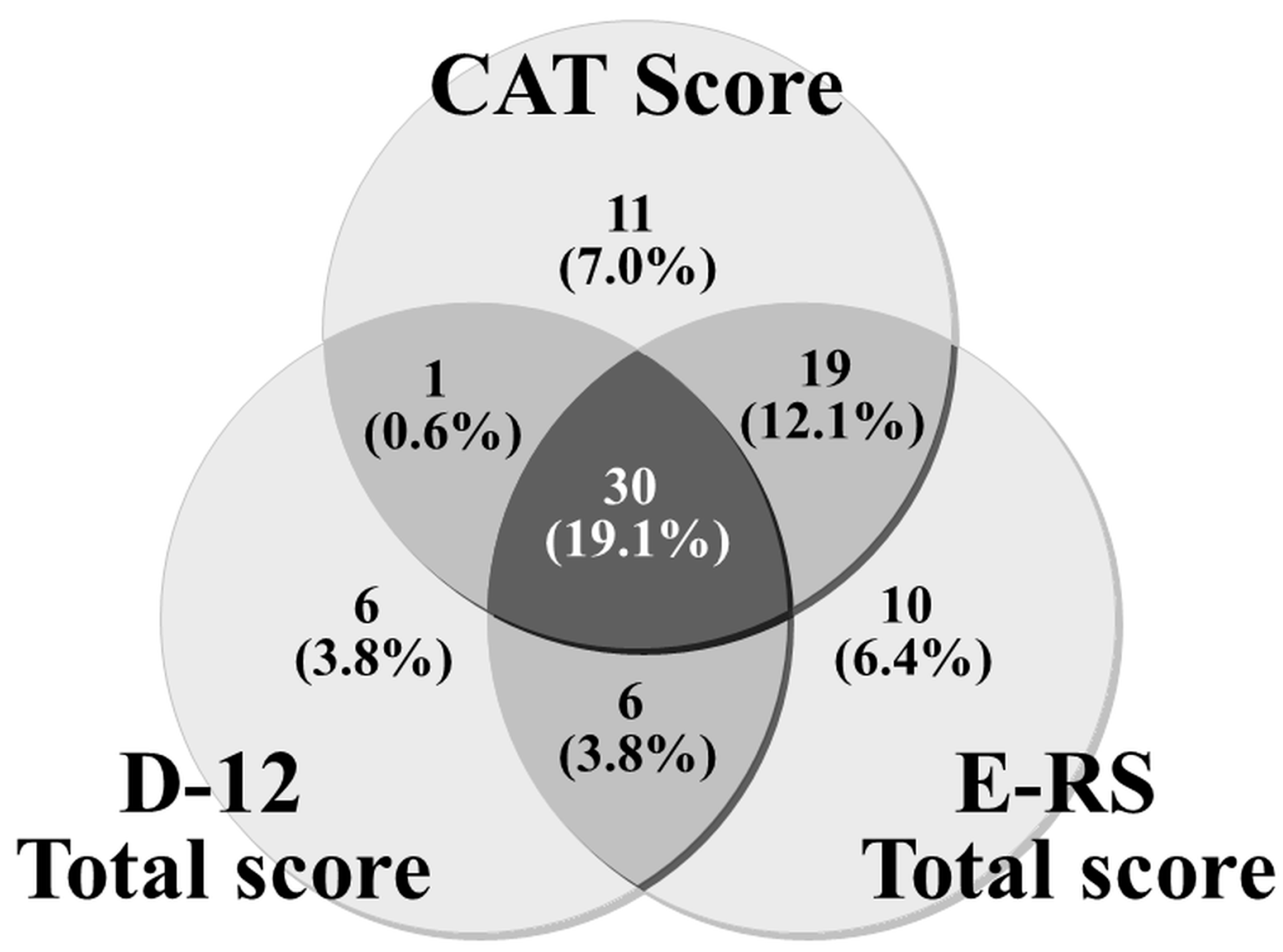 Diagnostics 13 02492 g003