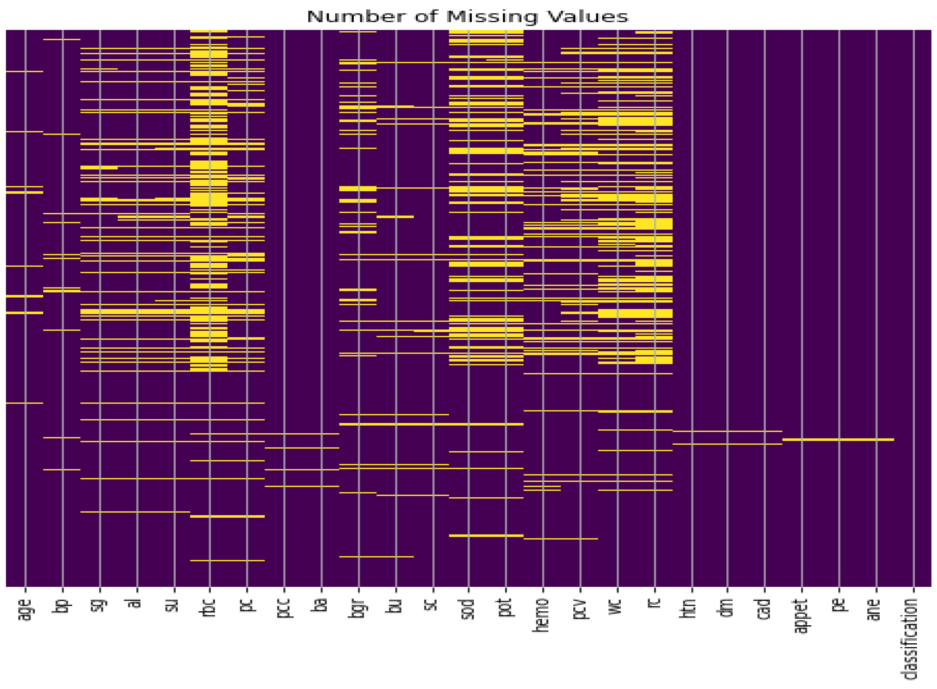 Diagnostics 13 02501 g002