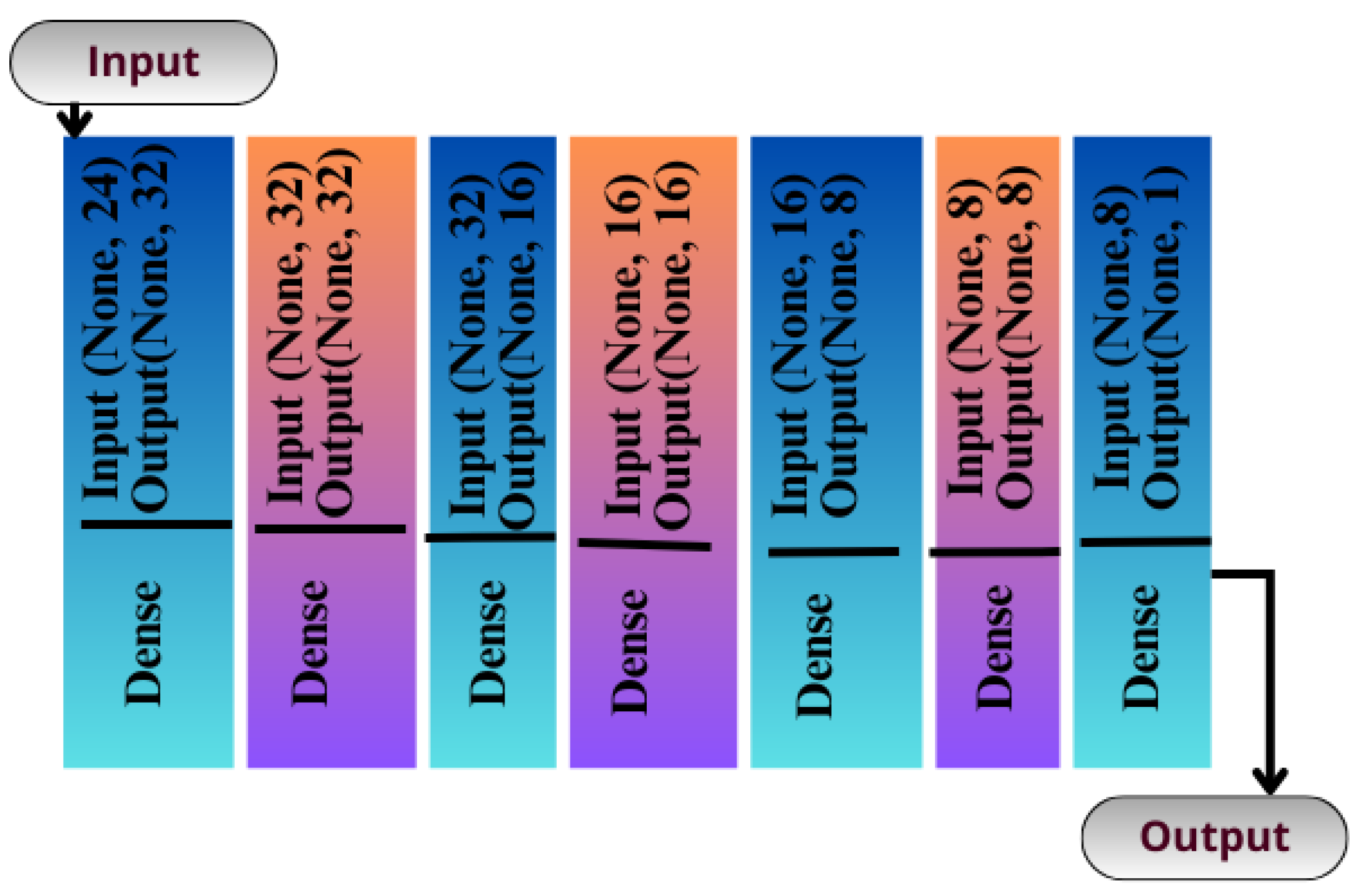 Diagnostics 13 02501 g006