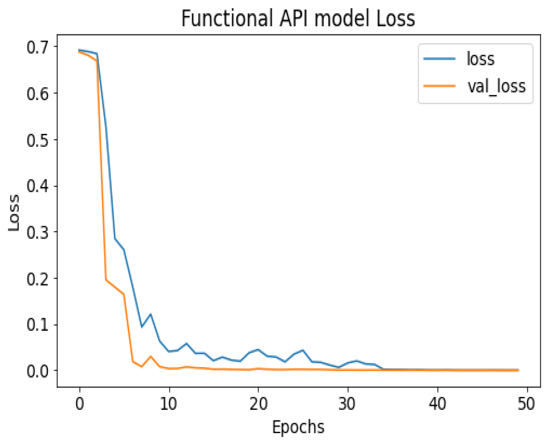 Diagnostics 13 02501 g009