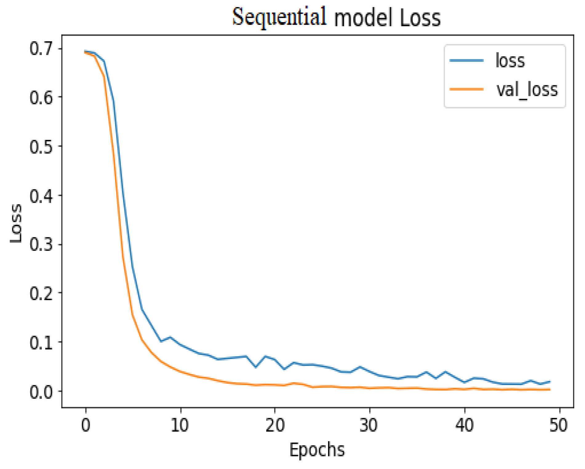 Diagnostics 13 02501 g010