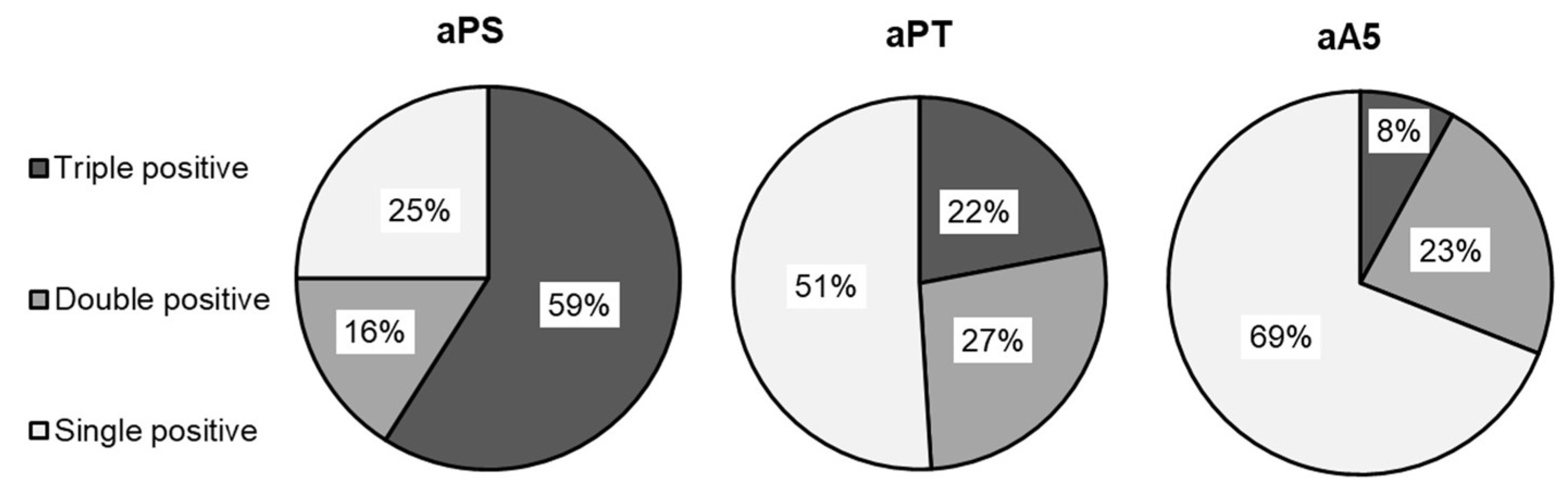 Diagnostics 13 02507 g001 Diagnostics 13 02507 g001