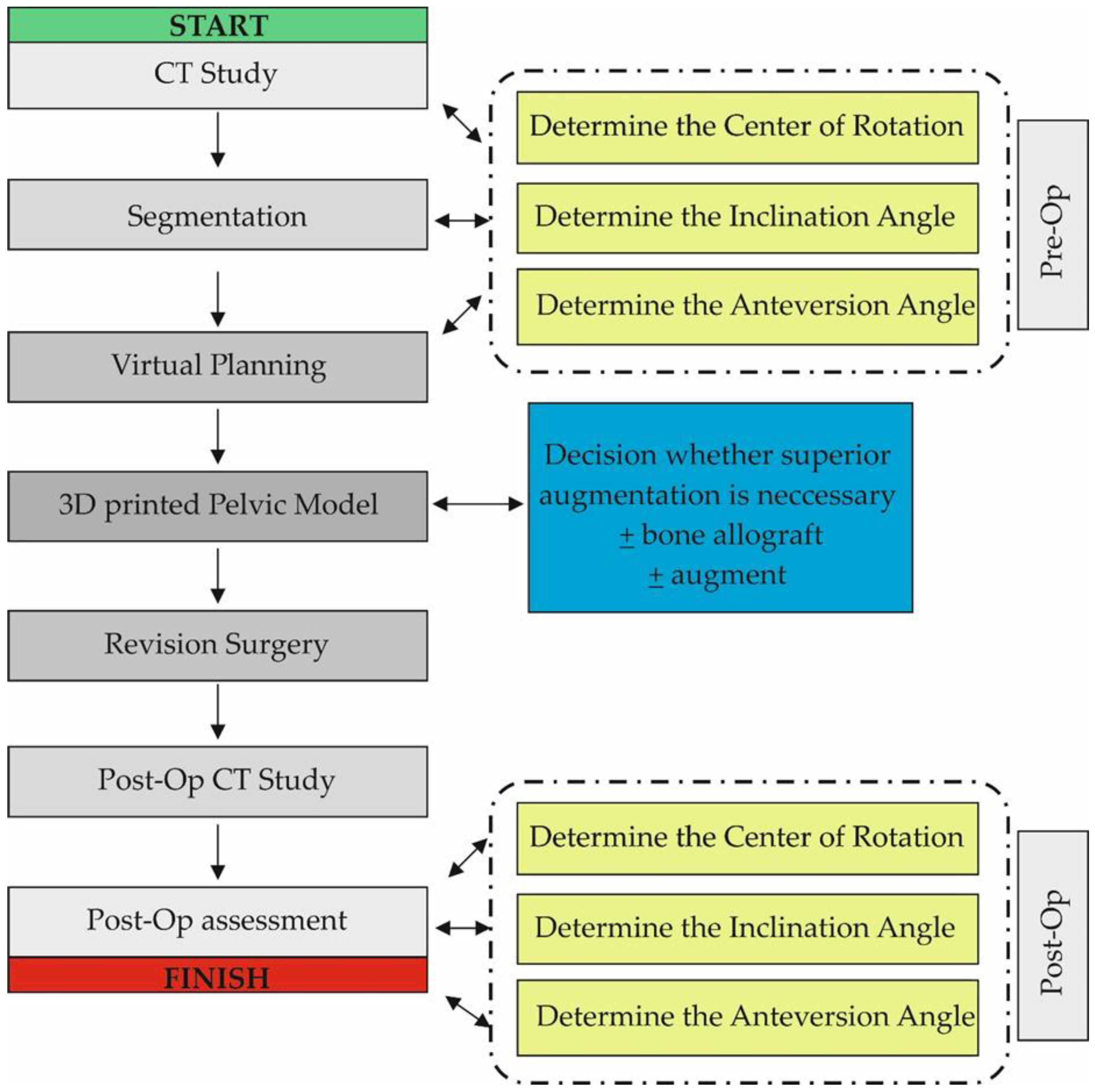 Diagnostics 13 02516 g003 Diagnostics 13 02516 g003