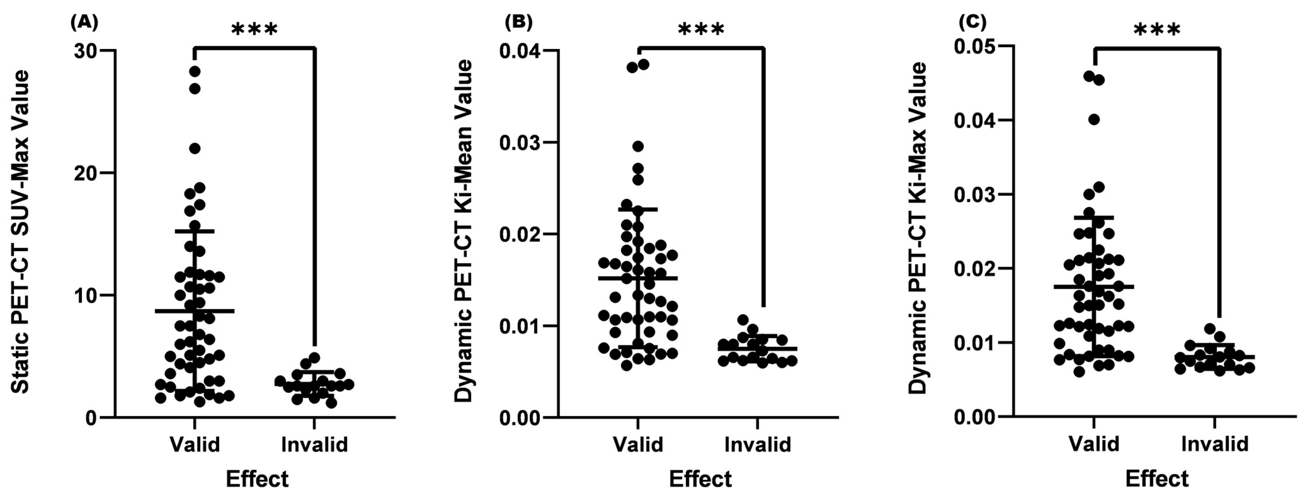 Diagnostics 13 02530 g002 Diagnostics 13 02530 g002