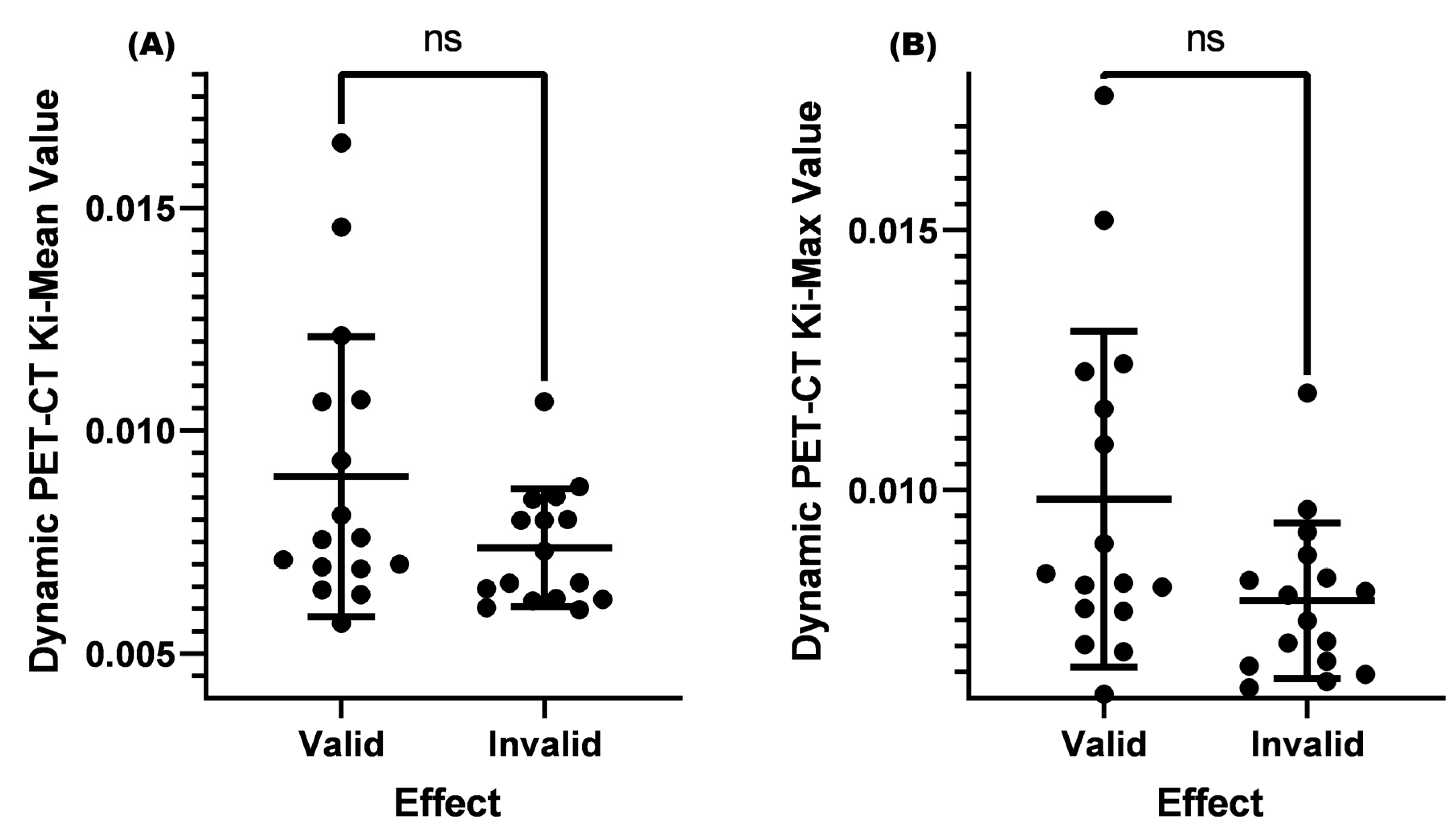 Diagnostics 13 02530 g003 Diagnostics 13 02530 g003