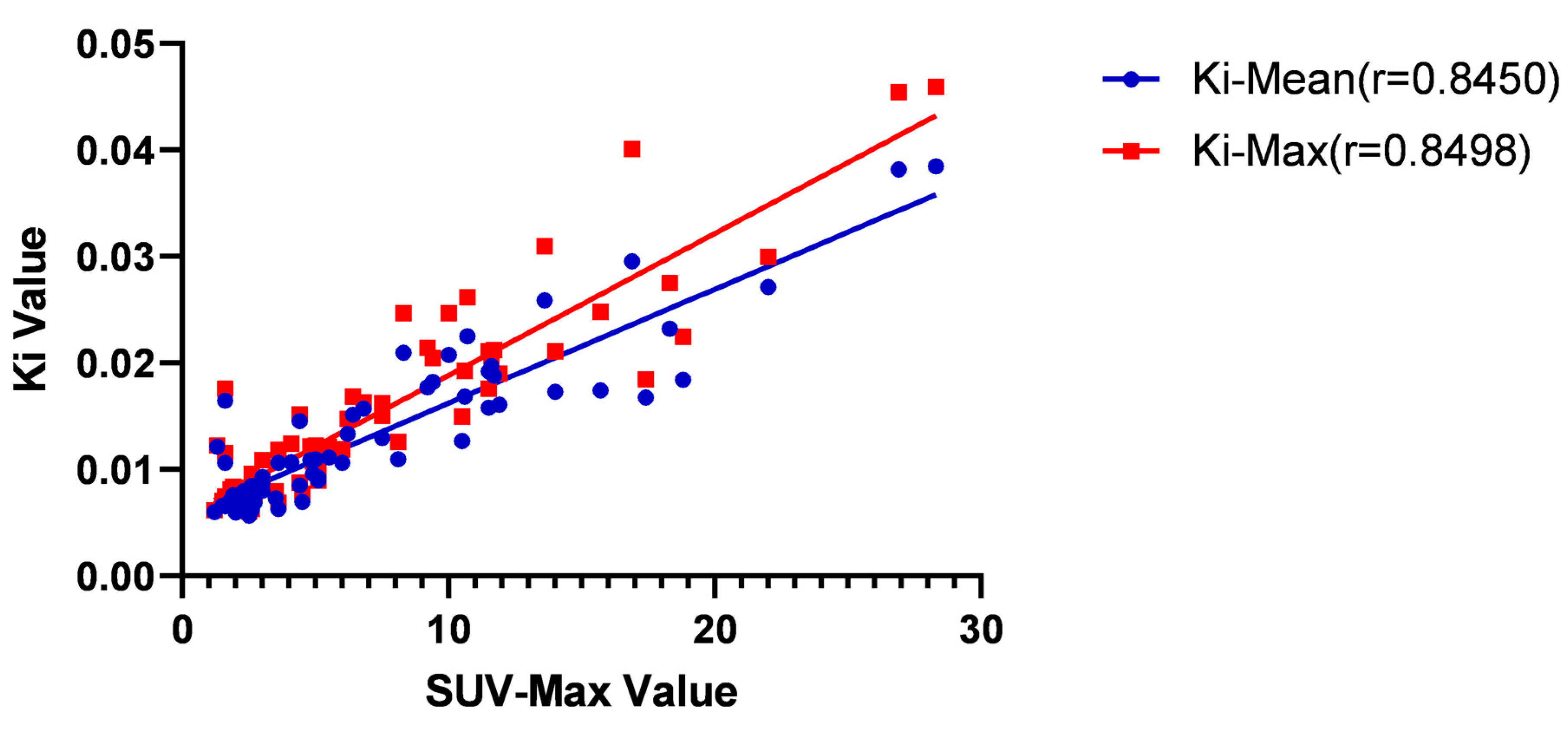 Diagnostics 13 02530 g007 Diagnostics 13 02530 g007