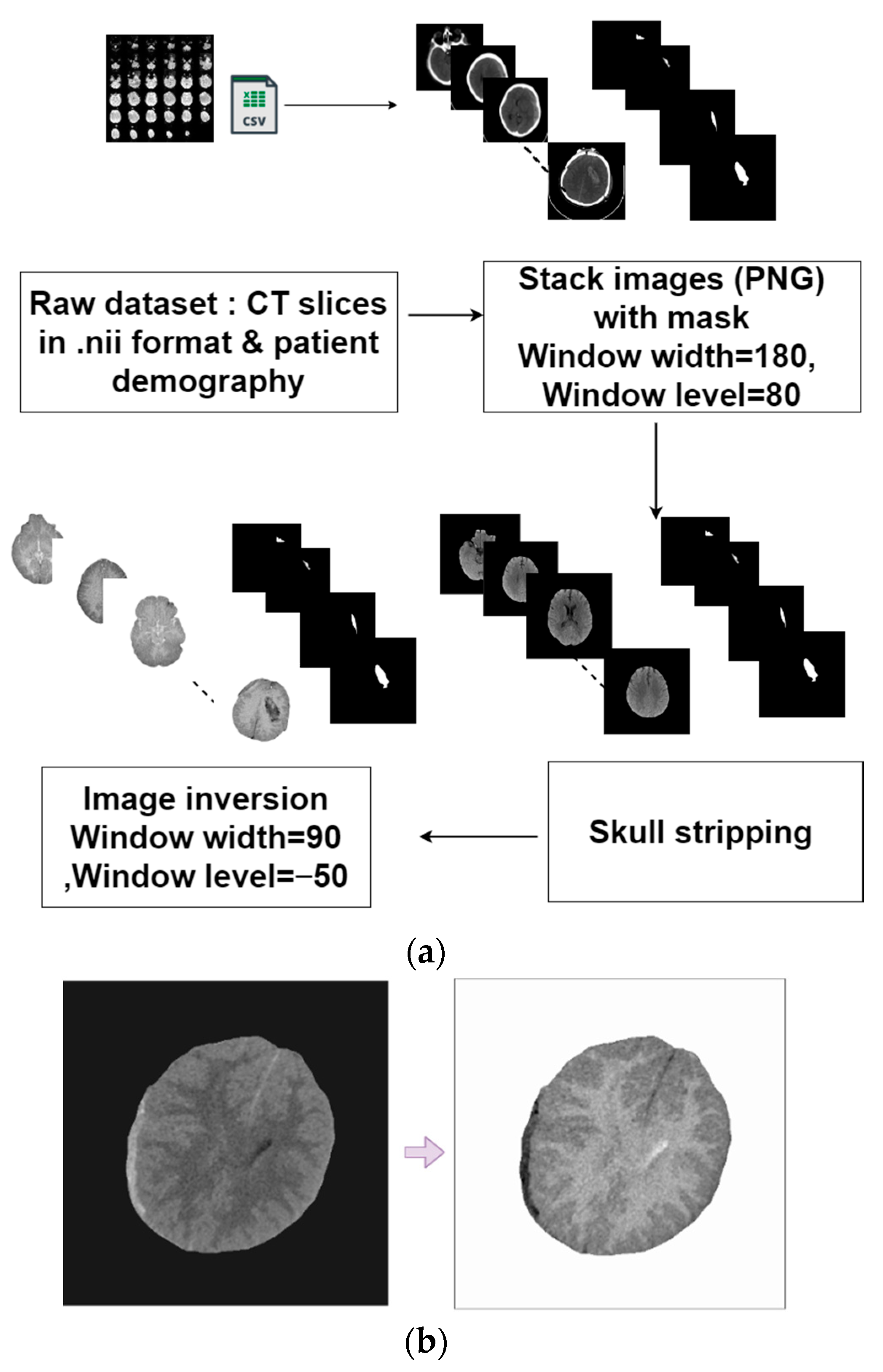 Diagnostics 13 02537 g003 Diagnostics 13 02537 g003