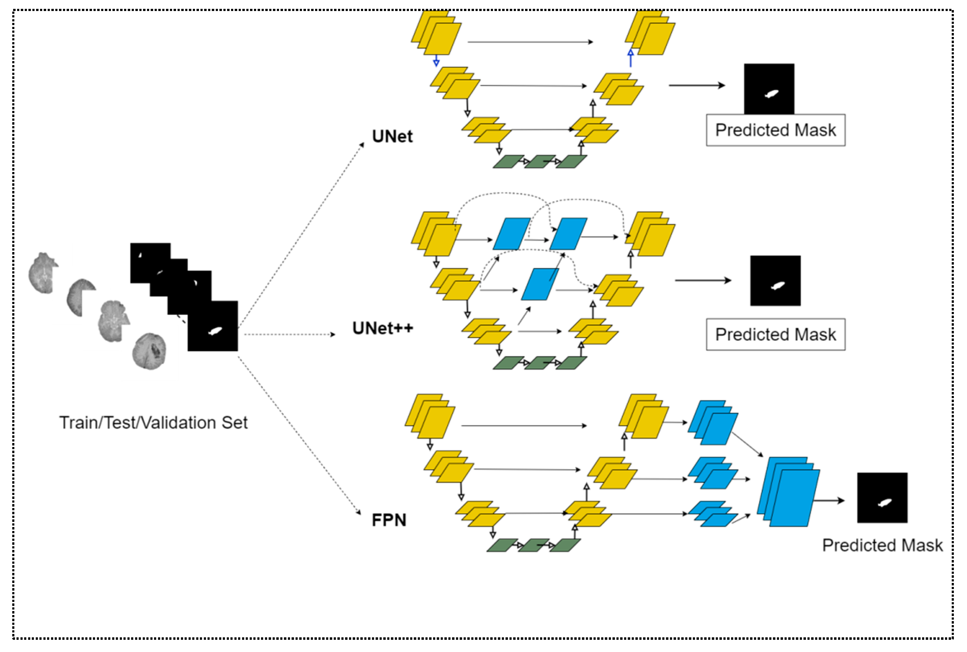Diagnostics 13 02537 g005 Diagnostics 13 02537 g005