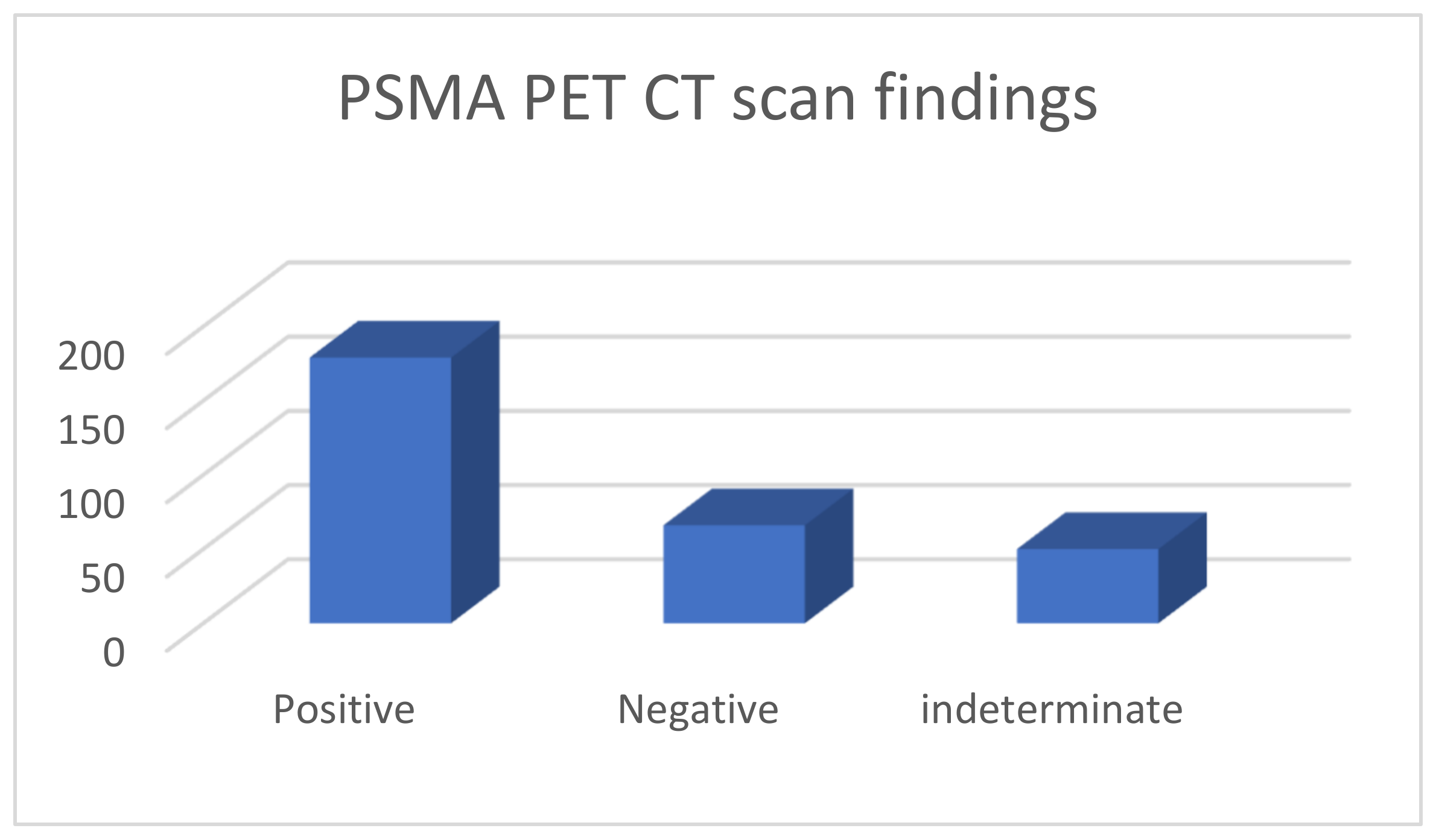 Diagnostics 13 02542 g001