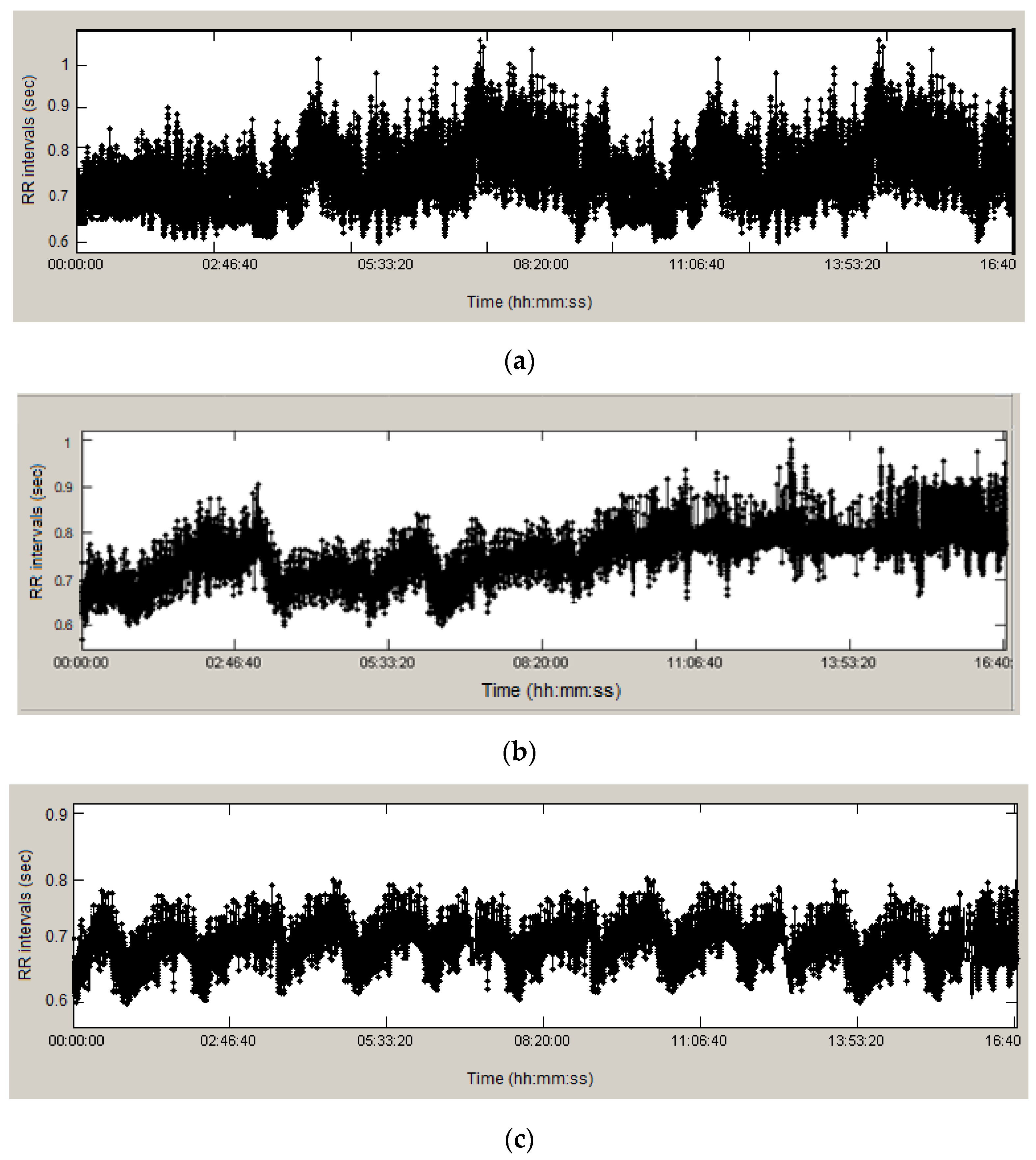 Diagnostics 13 02549 g001