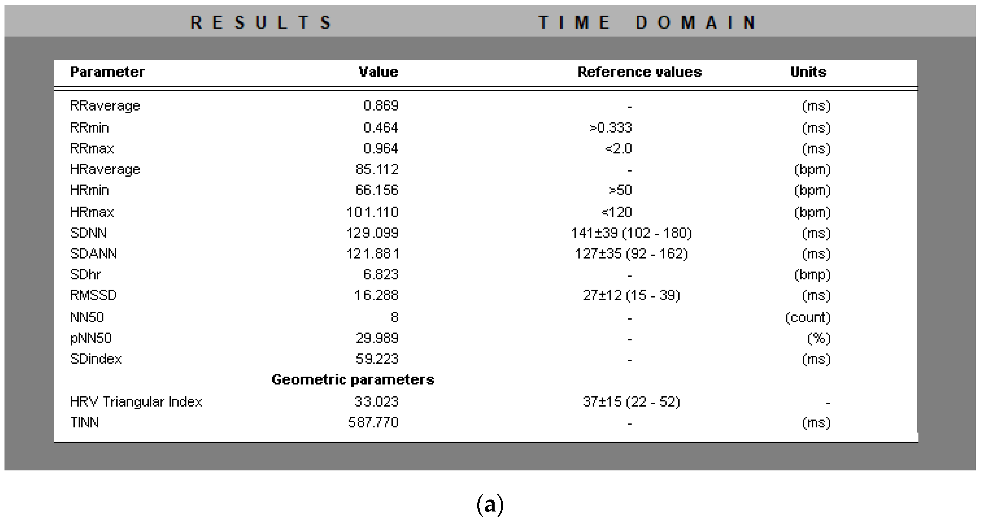 Diagnostics 13 02549 g003a