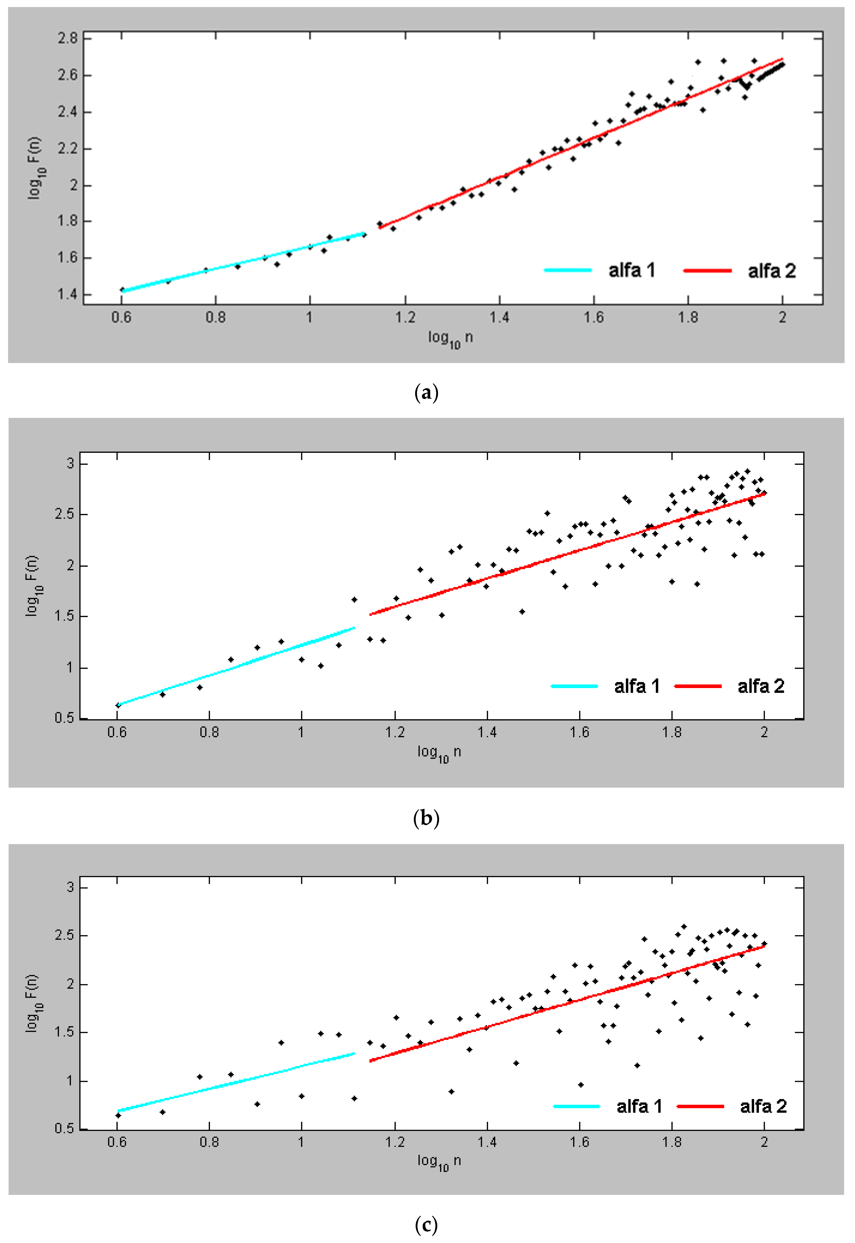 Diagnostics 13 02549 g005