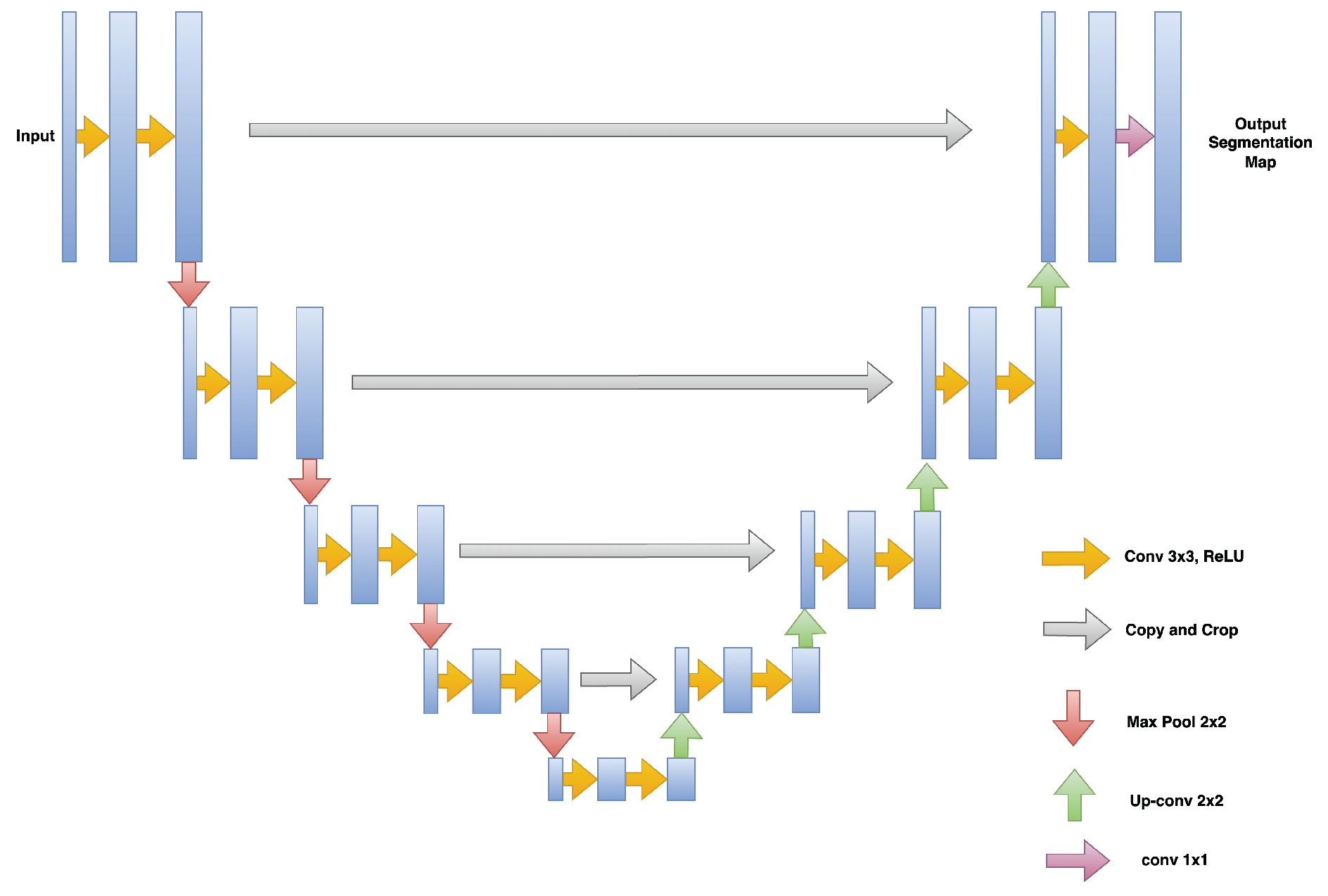 Diagnostics 13 02550 g005