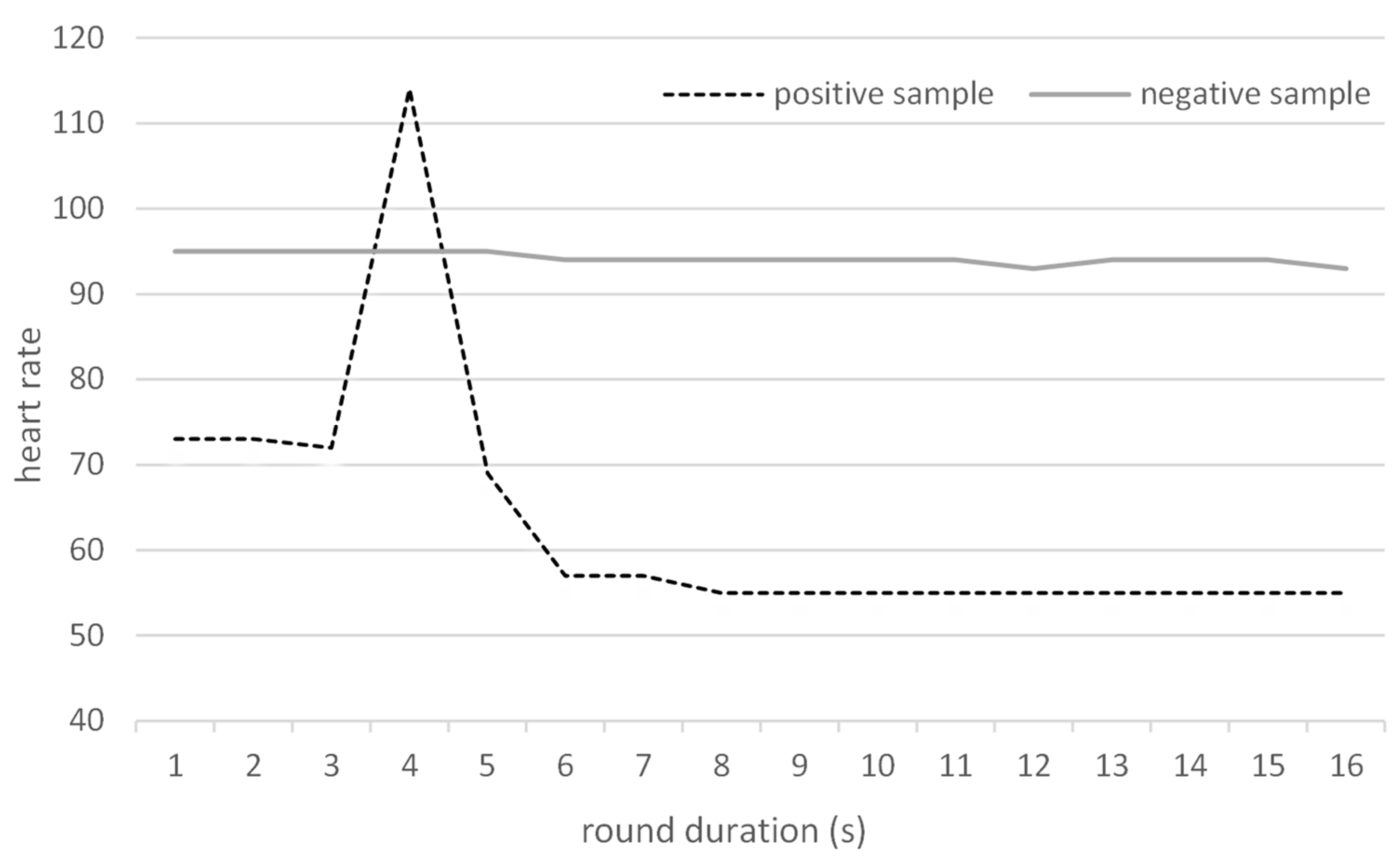 Diagnostics 13 02567 g001