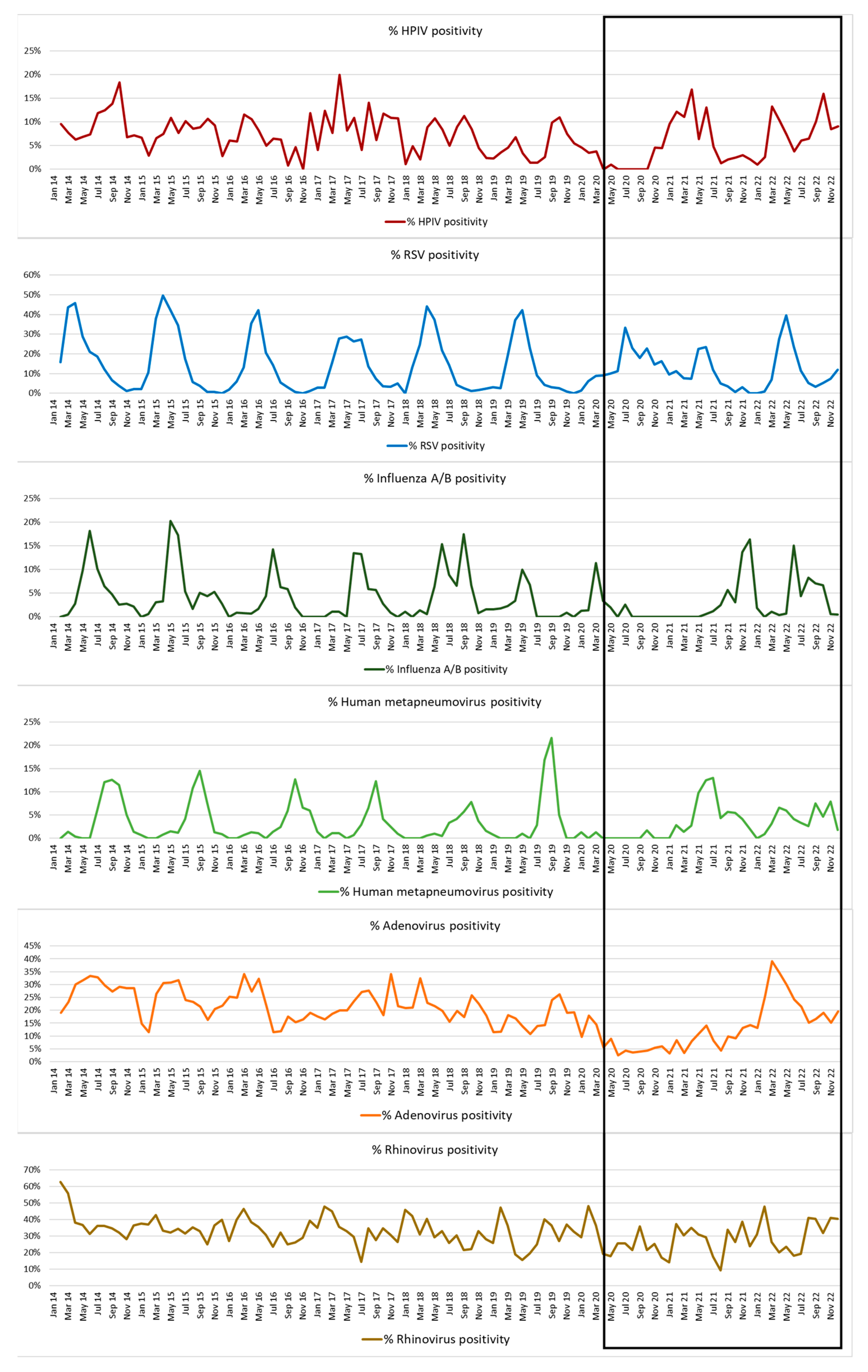 Diagnostics 13 02576 g005