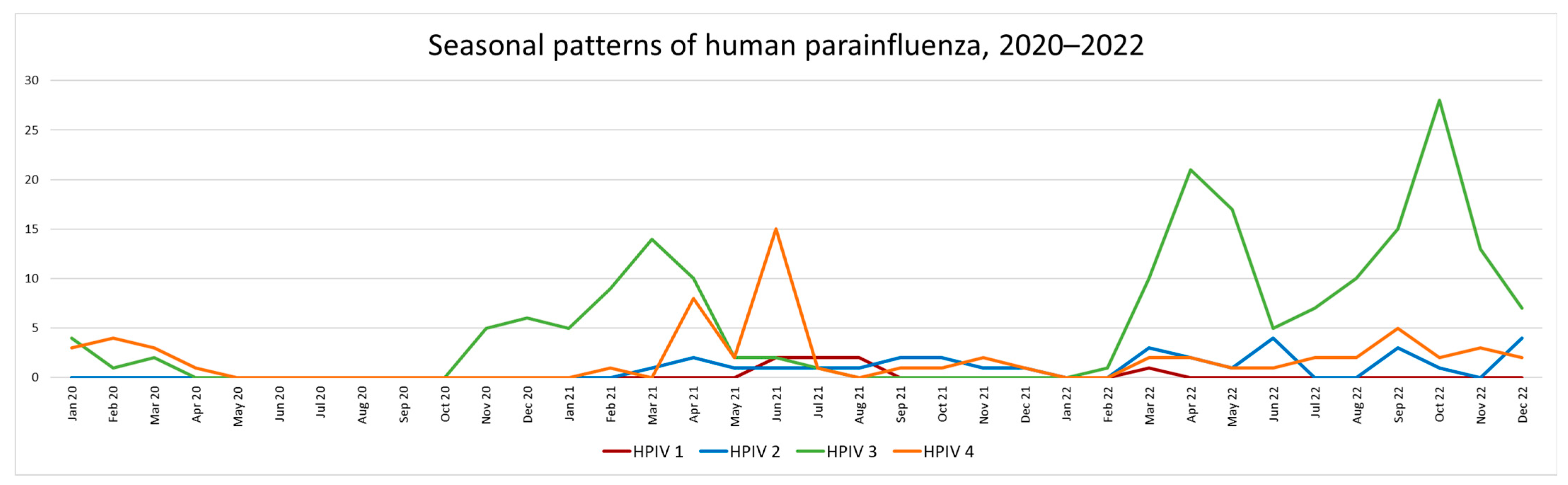 Diagnostics 13 02576 g006