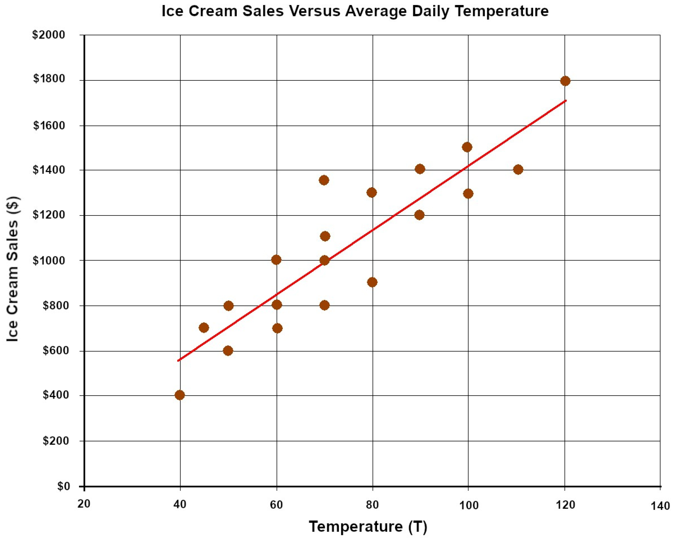 Diagnostics 13 02582 g002 Diagnostics 13 02582 g002