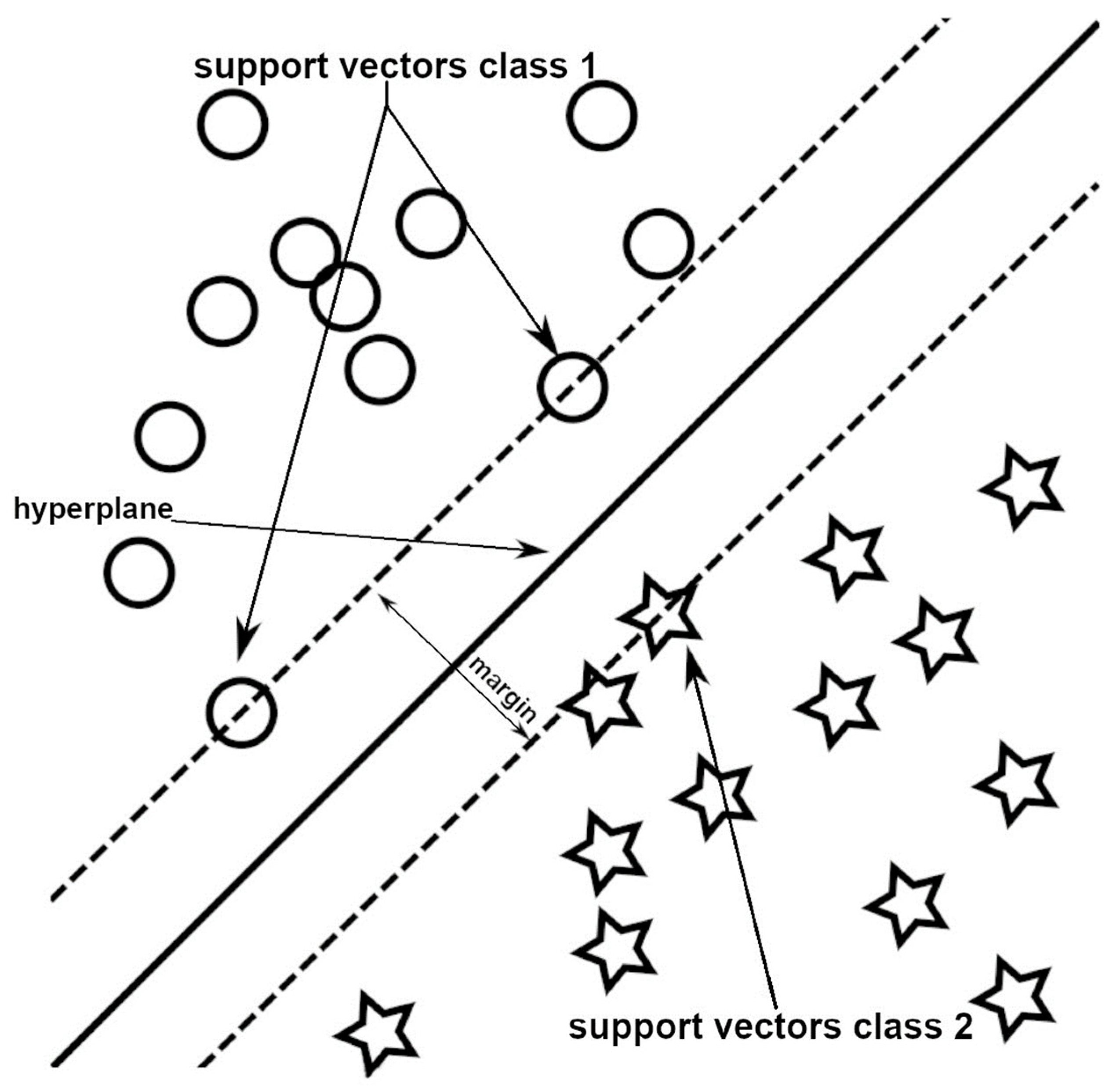 Diagnostics 13 02582 g004 Diagnostics 13 02582 g004