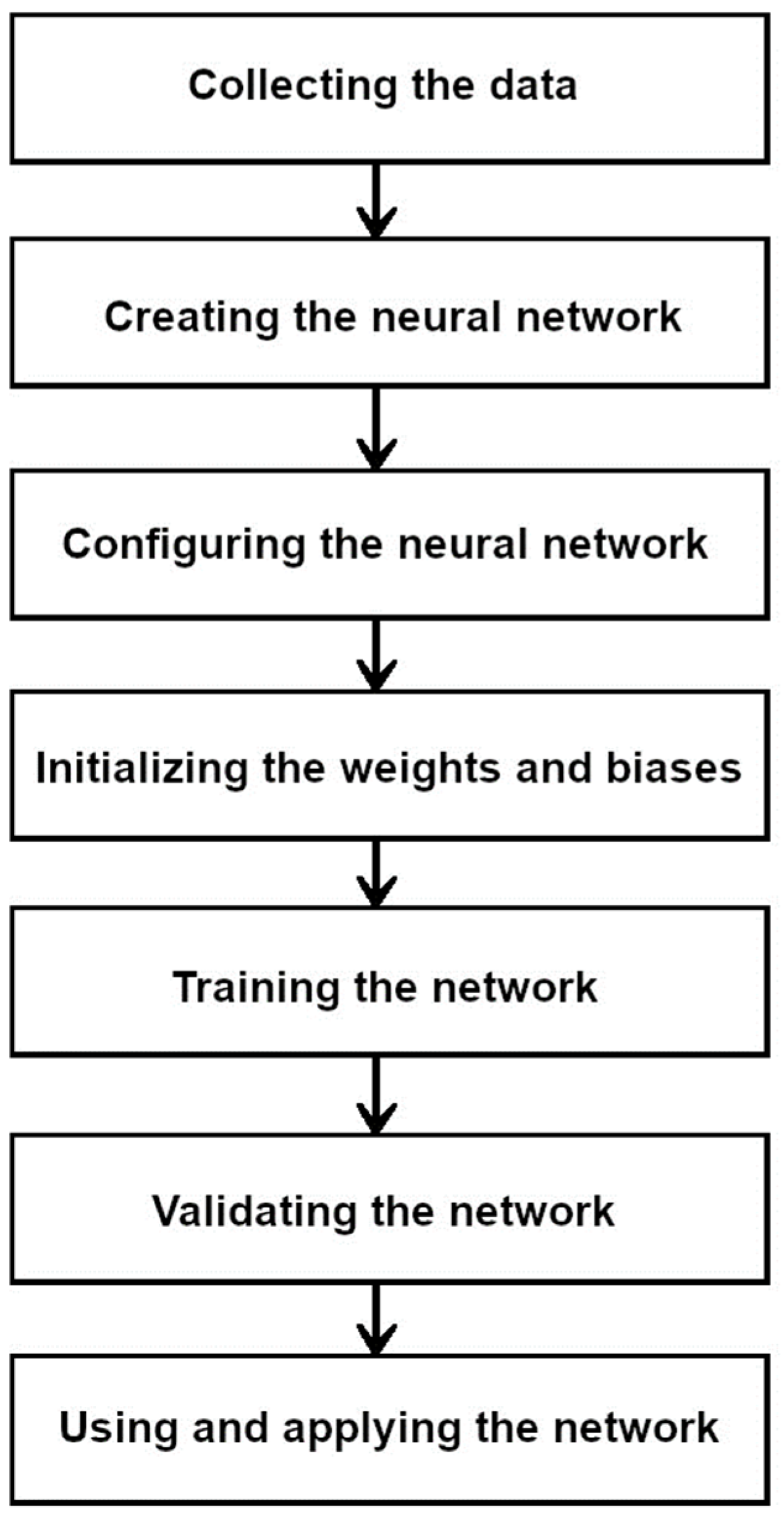 Diagnostics 13 02582 g008 Diagnostics 13 02582 g008