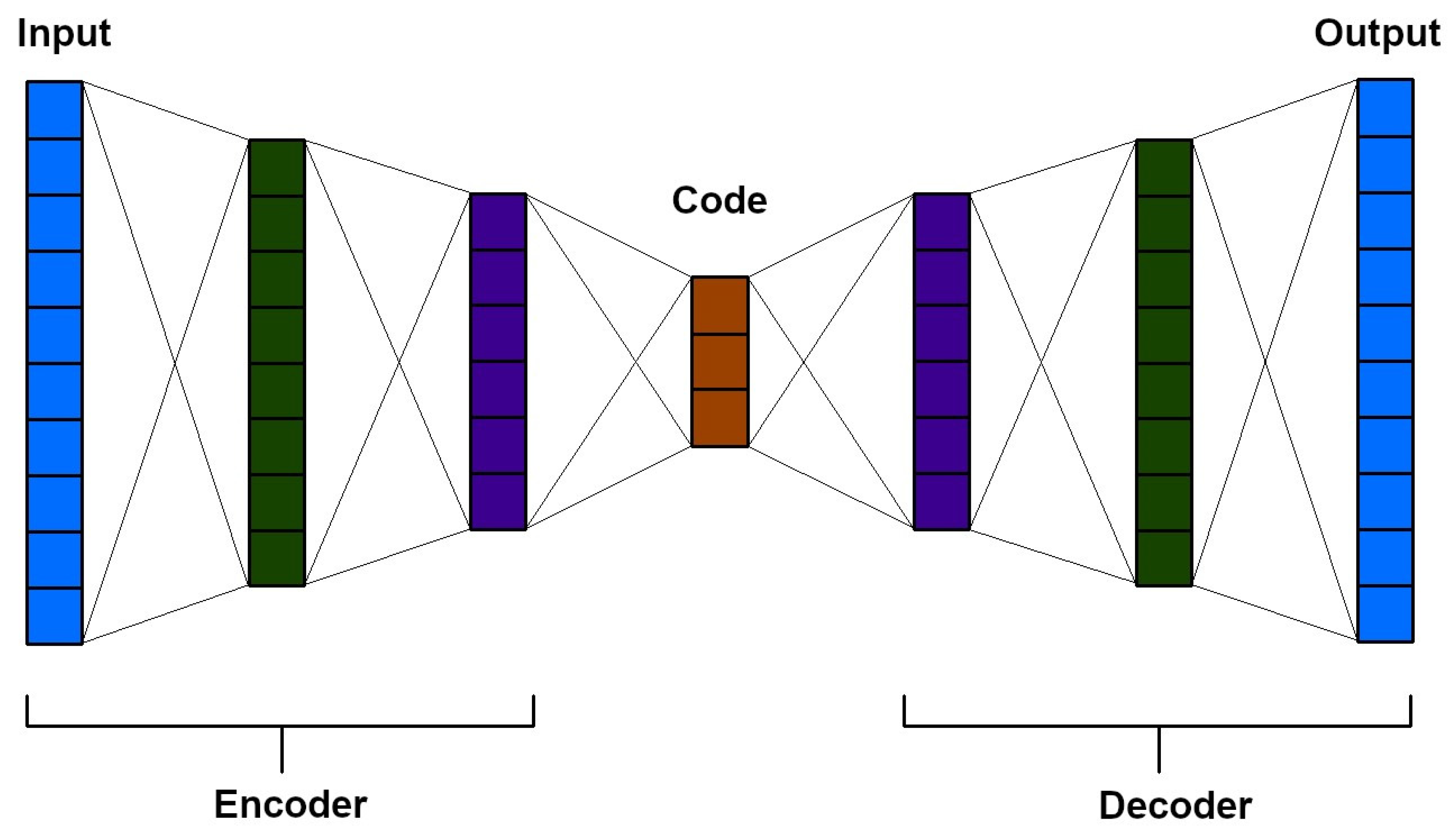Diagnostics 13 02582 g010 Diagnostics 13 02582 g010