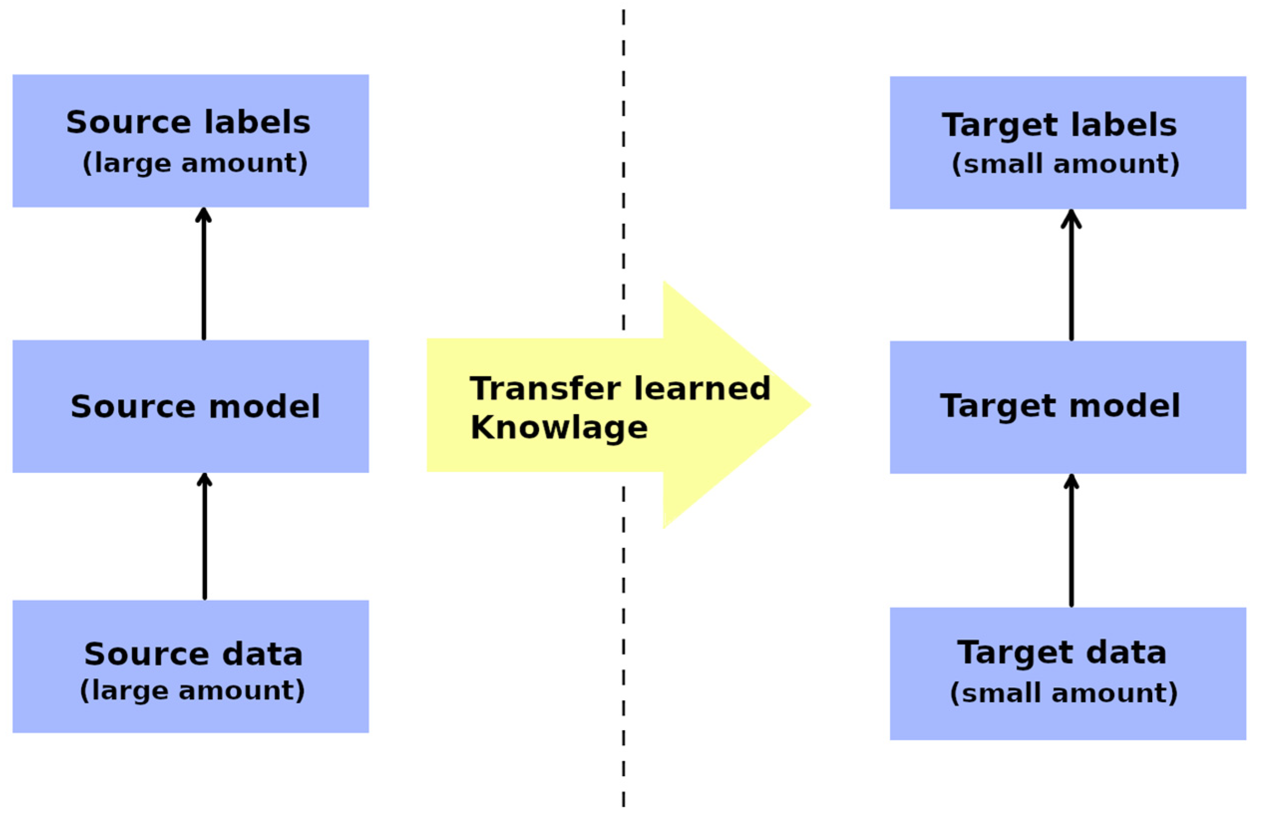Diagnostics 13 02582 g011 Diagnostics 13 02582 g011