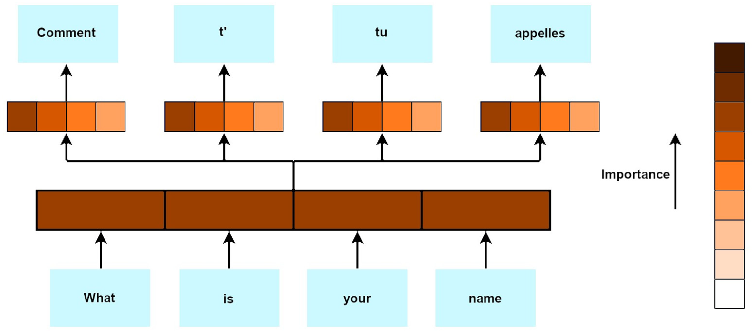 Diagnostics 13 02582 g015 Diagnostics 13 02582 g015