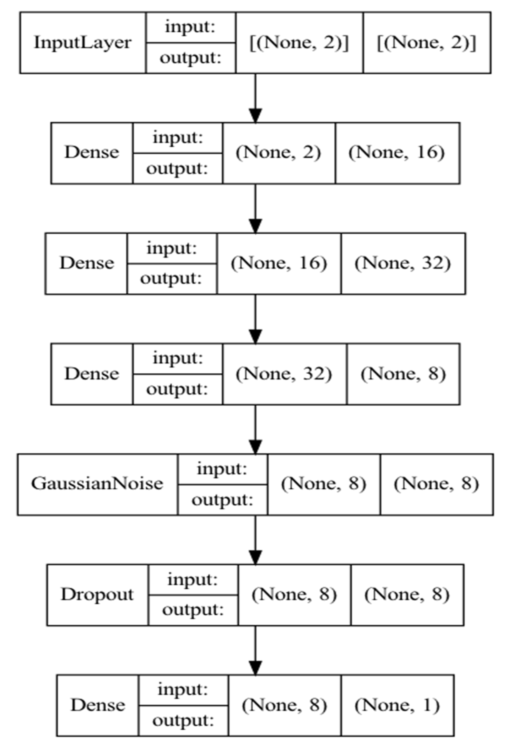 Diagnostics 13 02585 g005 Diagnostics 13 02585 g005