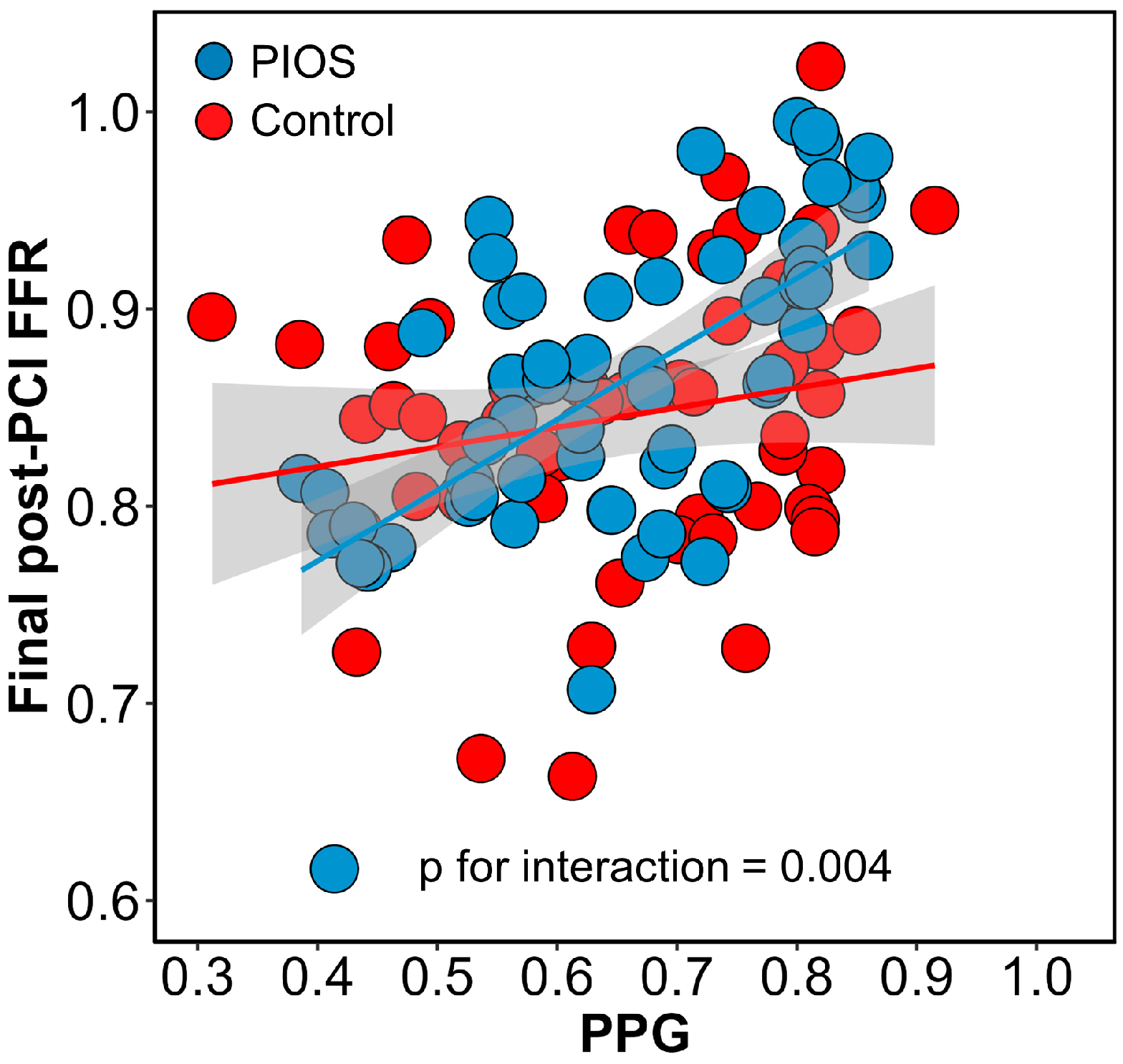 Diagnostics 13 02612 g003
