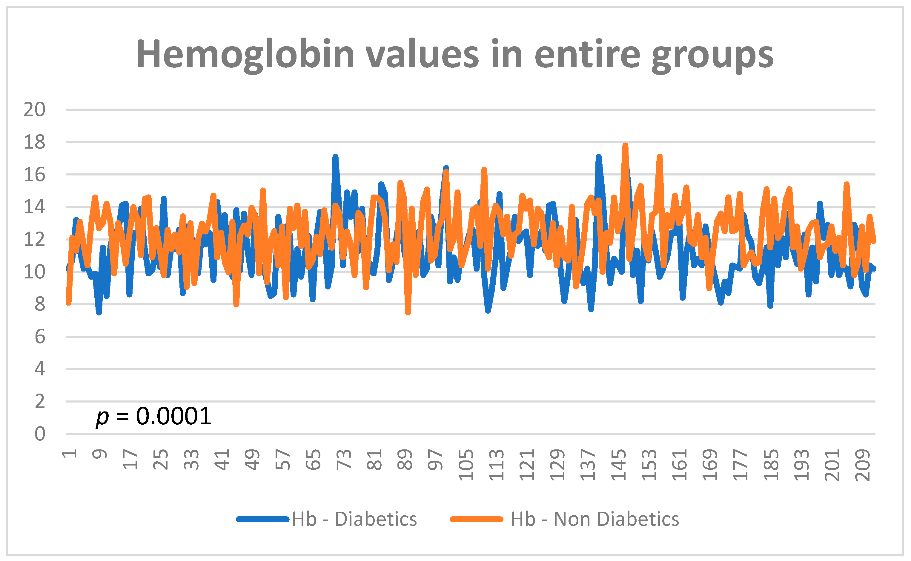 Diagnostics 13 02647 g001 Diagnostics 13 02647 g001
