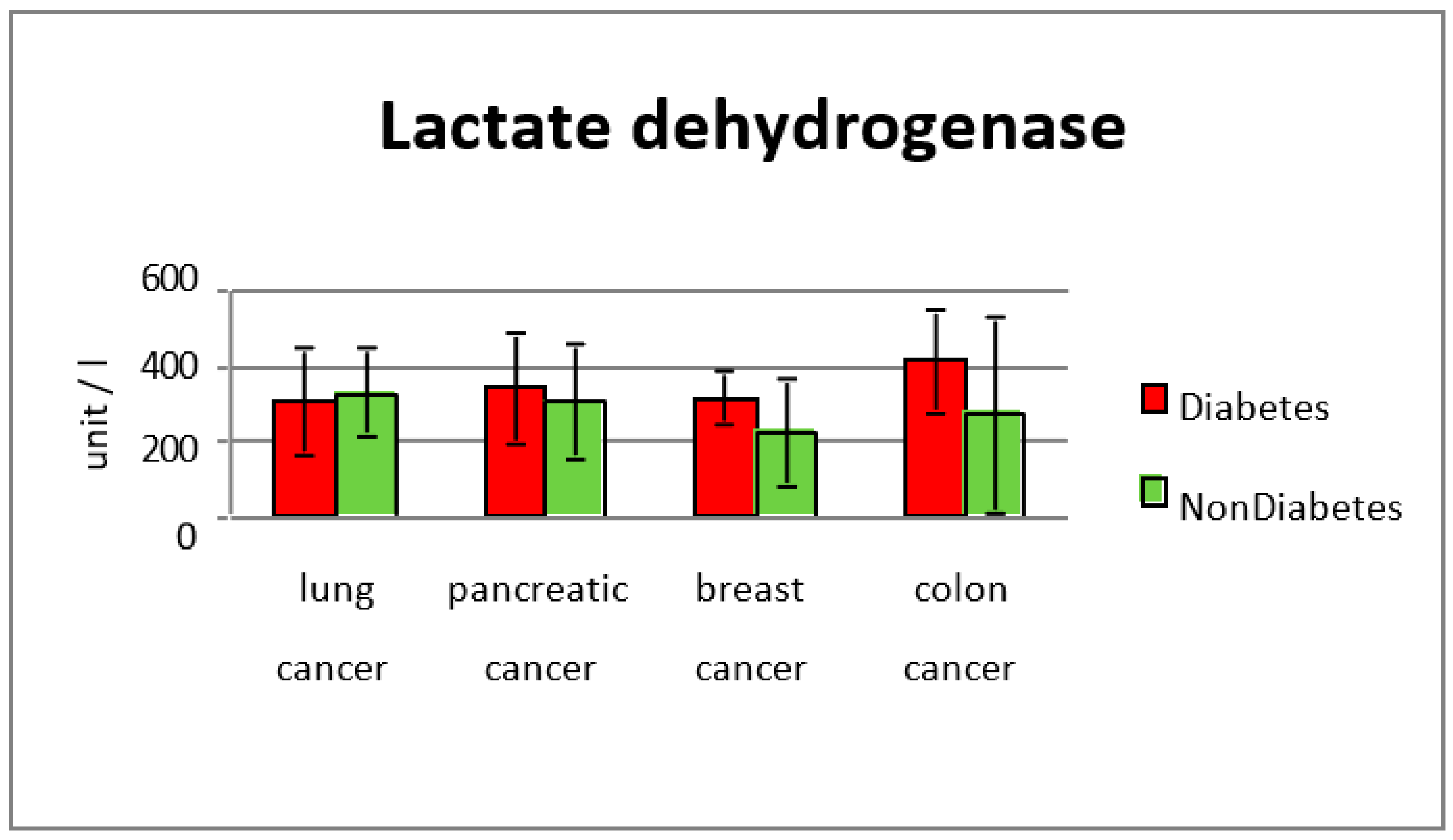 Diagnostics 13 02647 g004 Diagnostics 13 02647 g004
