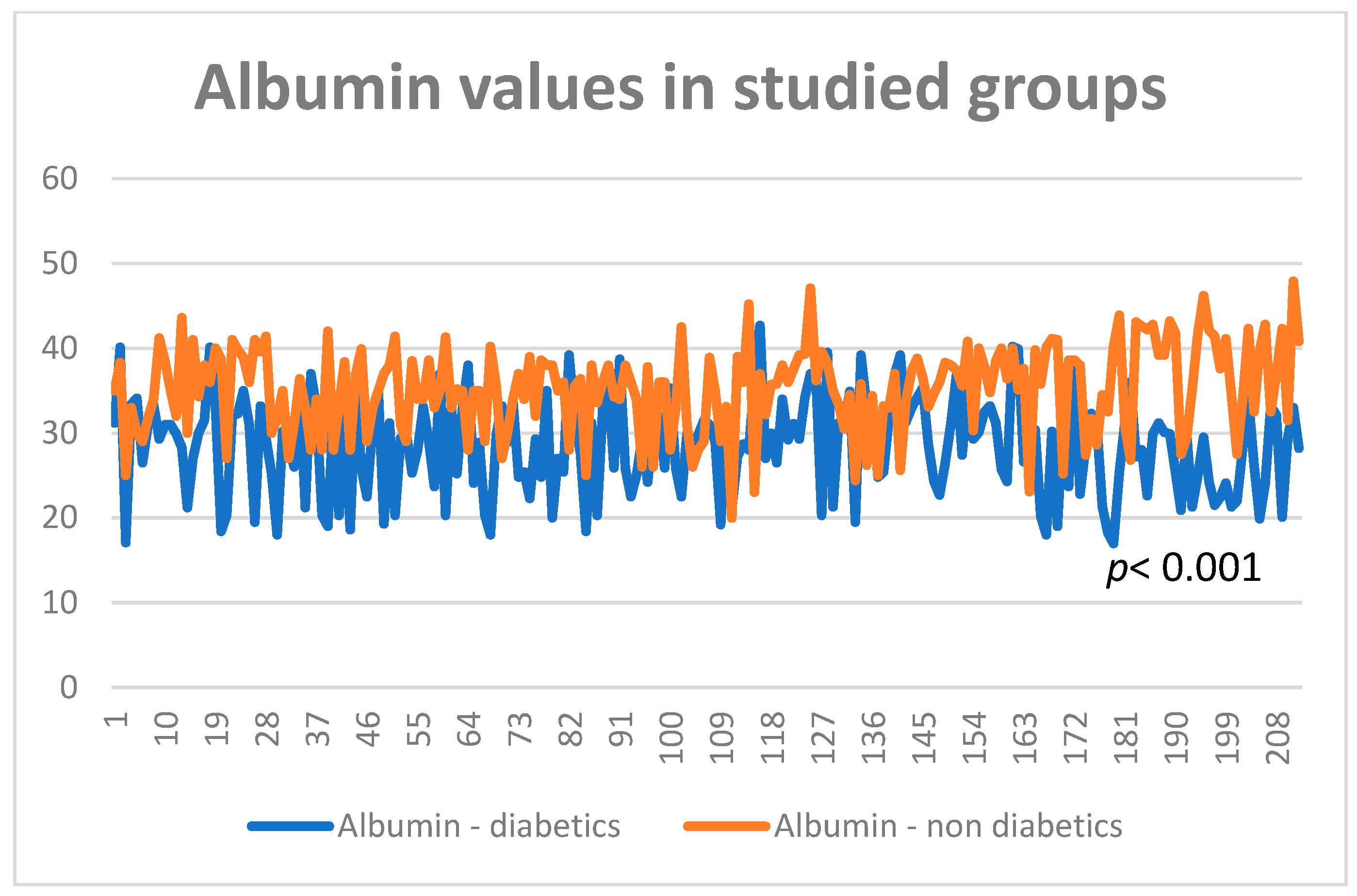 Diagnostics 13 02647 g005 Diagnostics 13 02647 g005