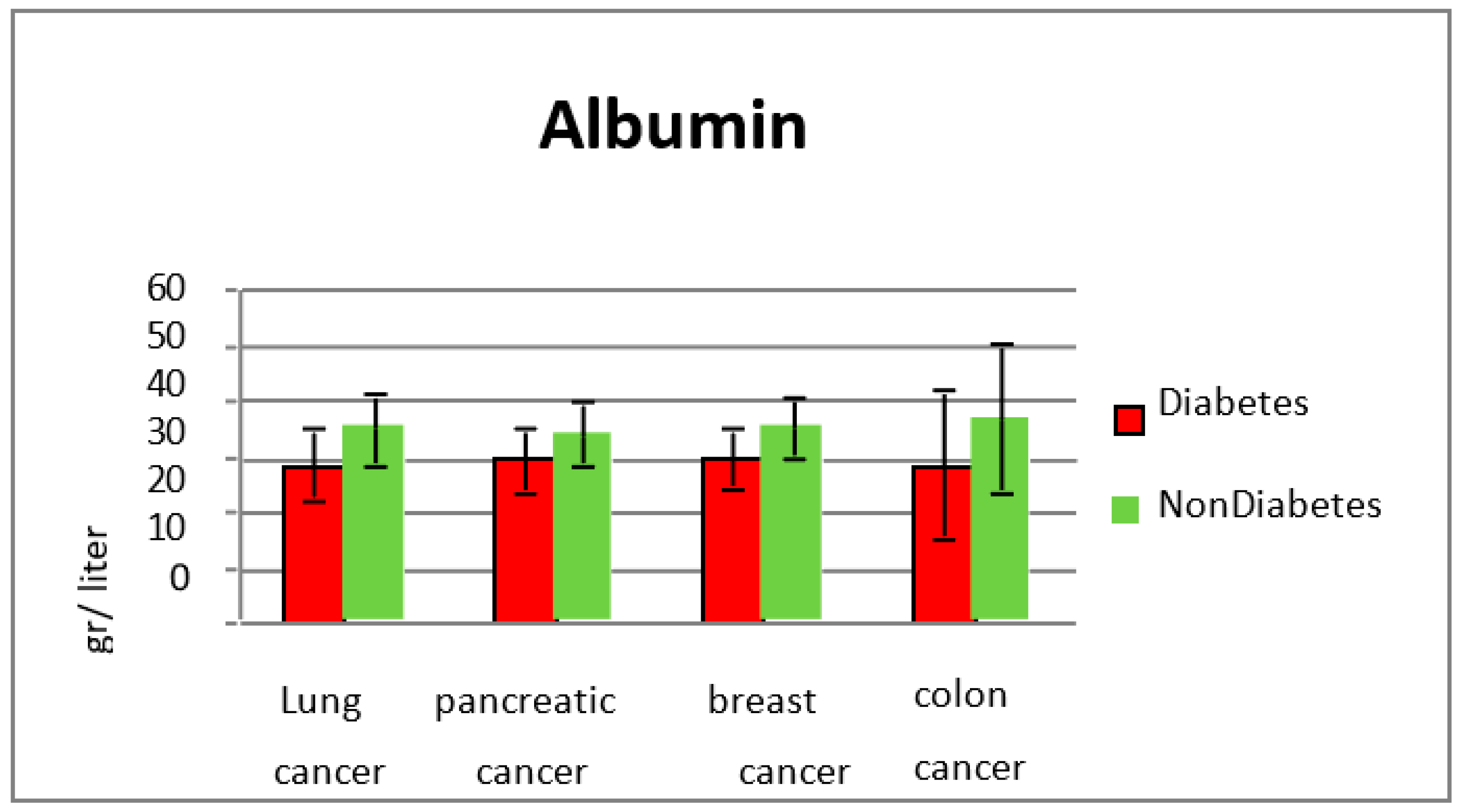 Diagnostics 13 02647 g006 Diagnostics 13 02647 g006