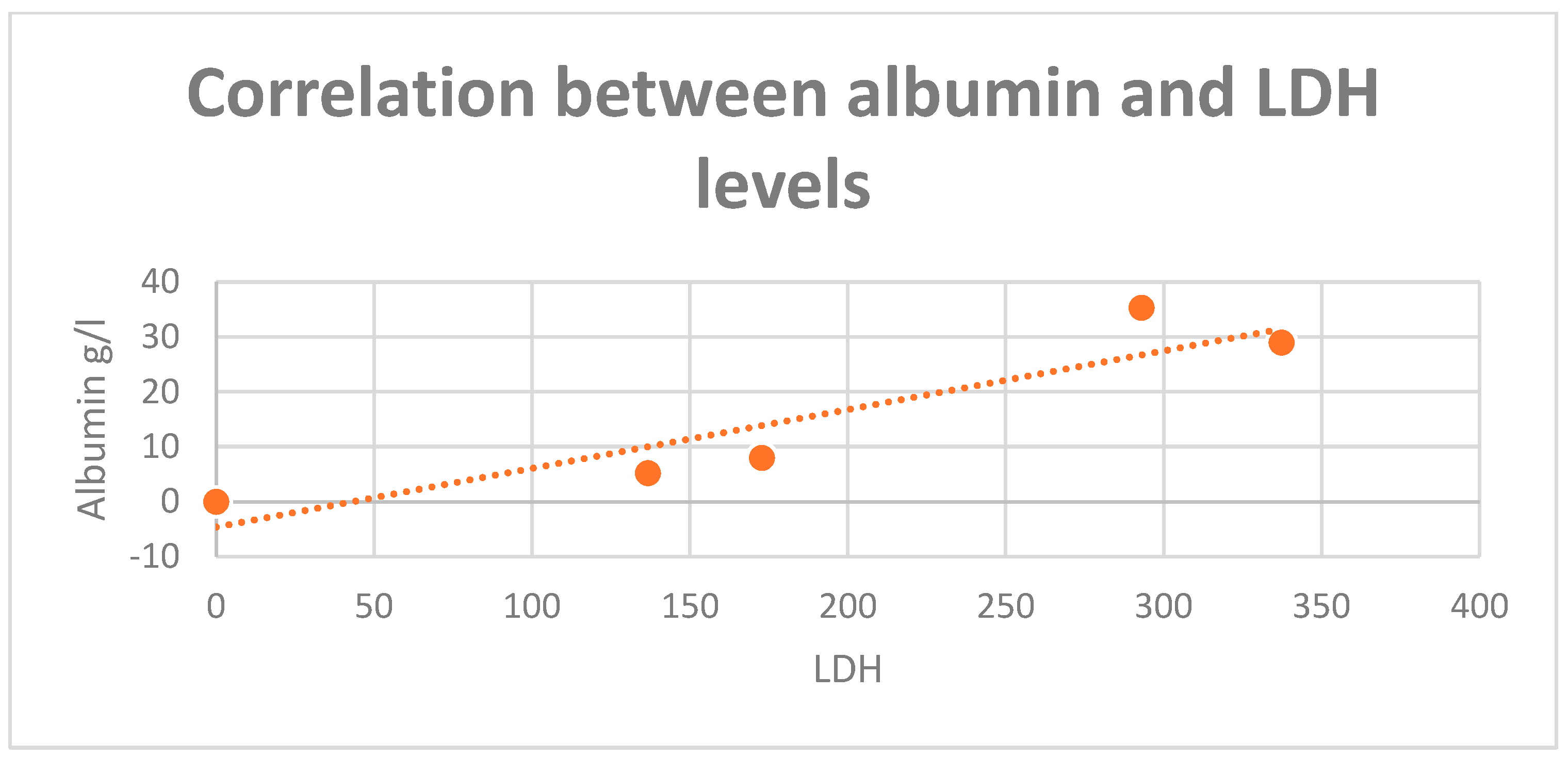 Diagnostics 13 02647 g007 Diagnostics 13 02647 g007